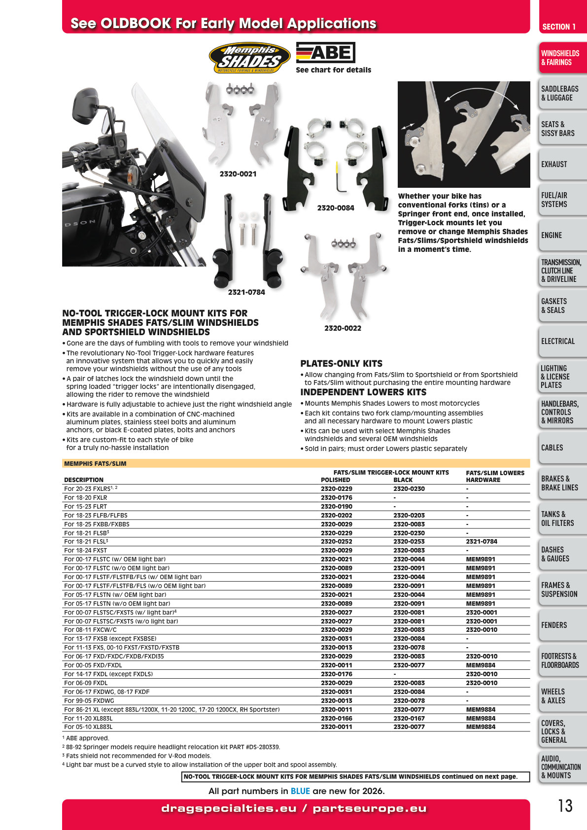 FatBook page 13