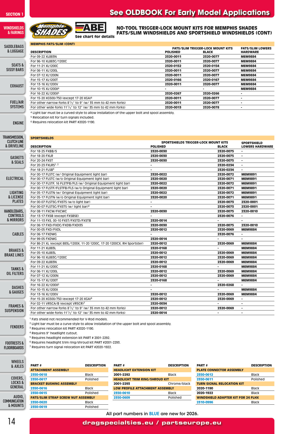 FatBook page 14