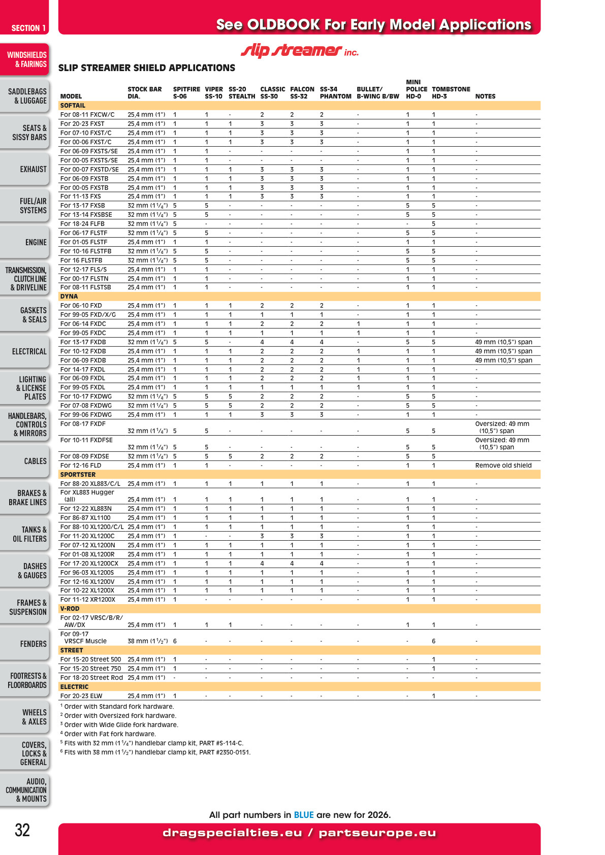 FatBook page 32