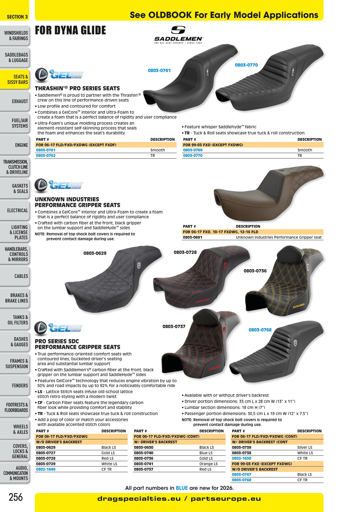 FatBook page 256