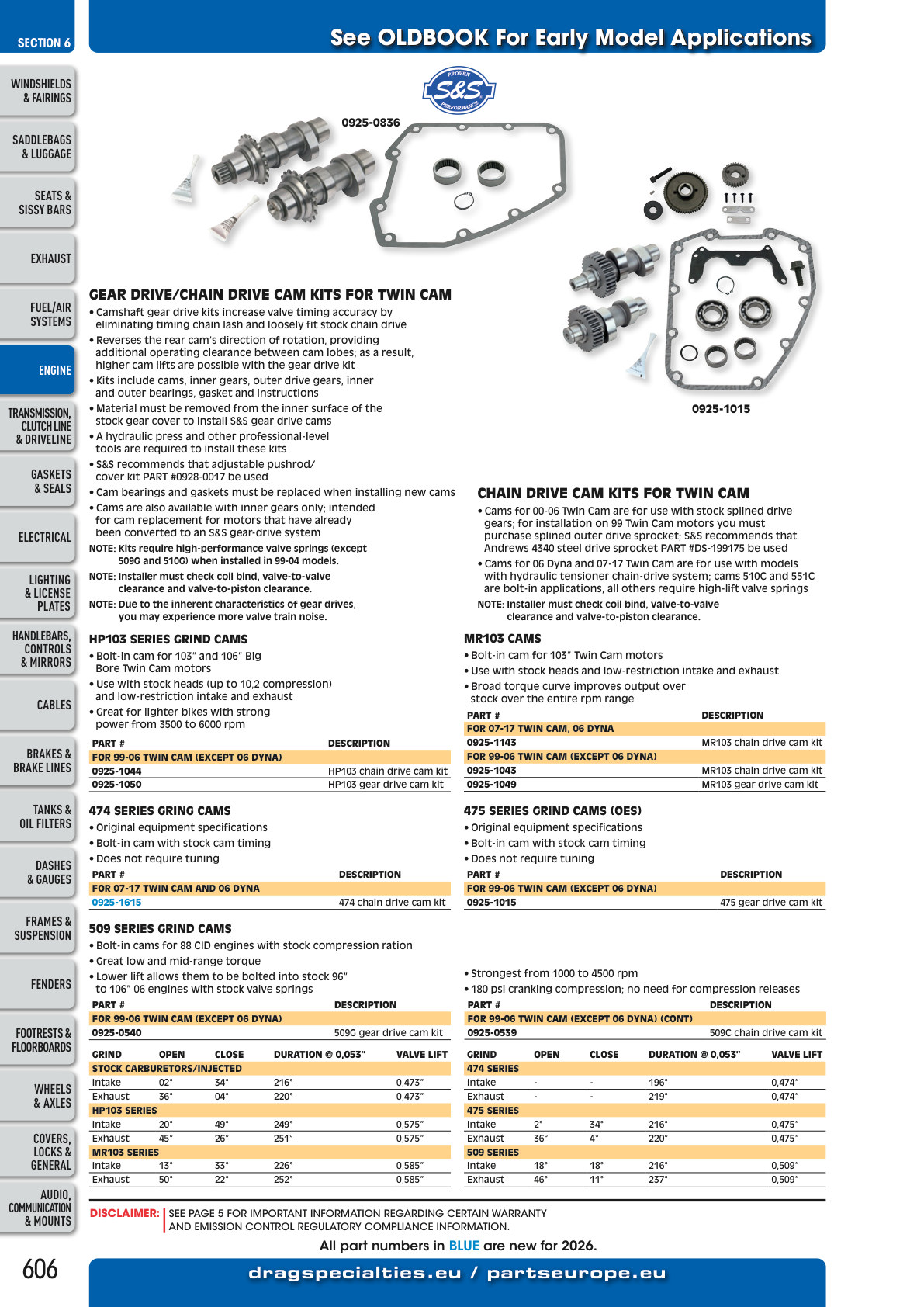 FatBook page 606