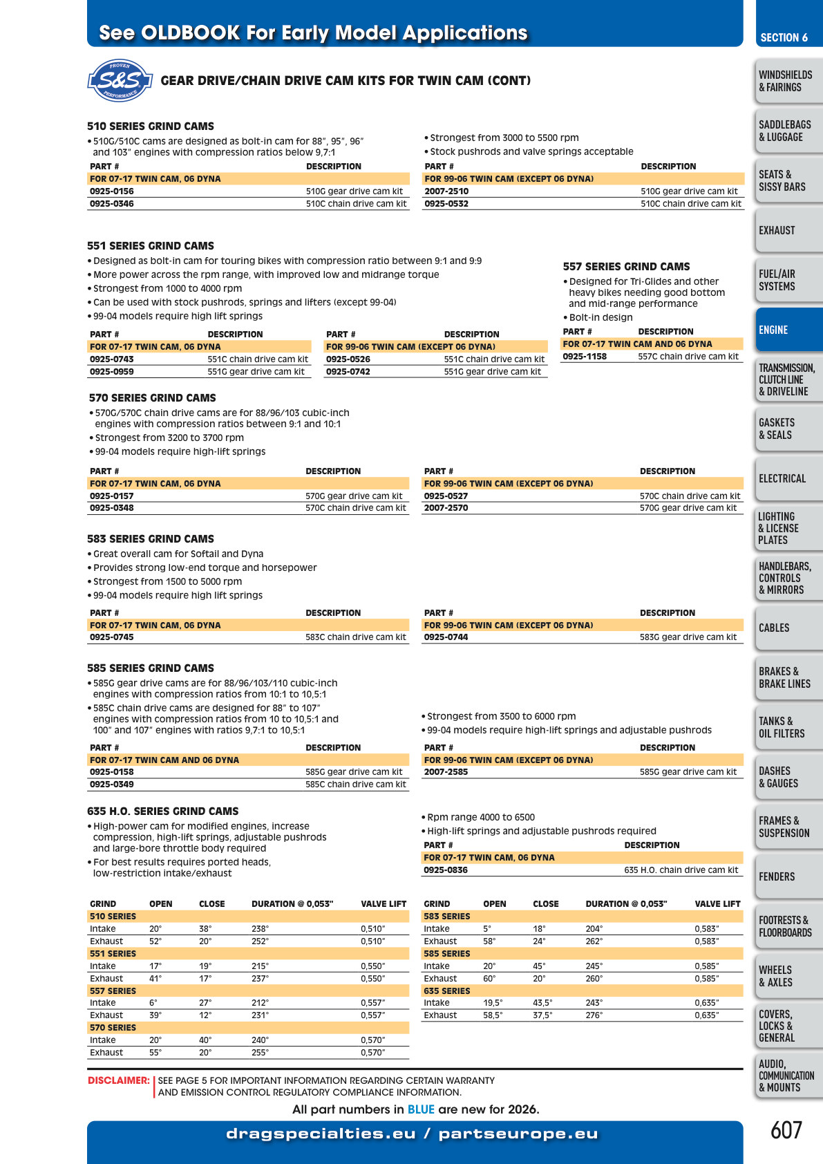FatBook page 607