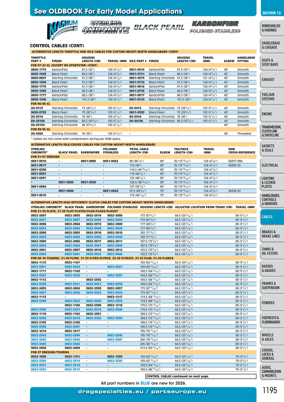FatBook page 1195