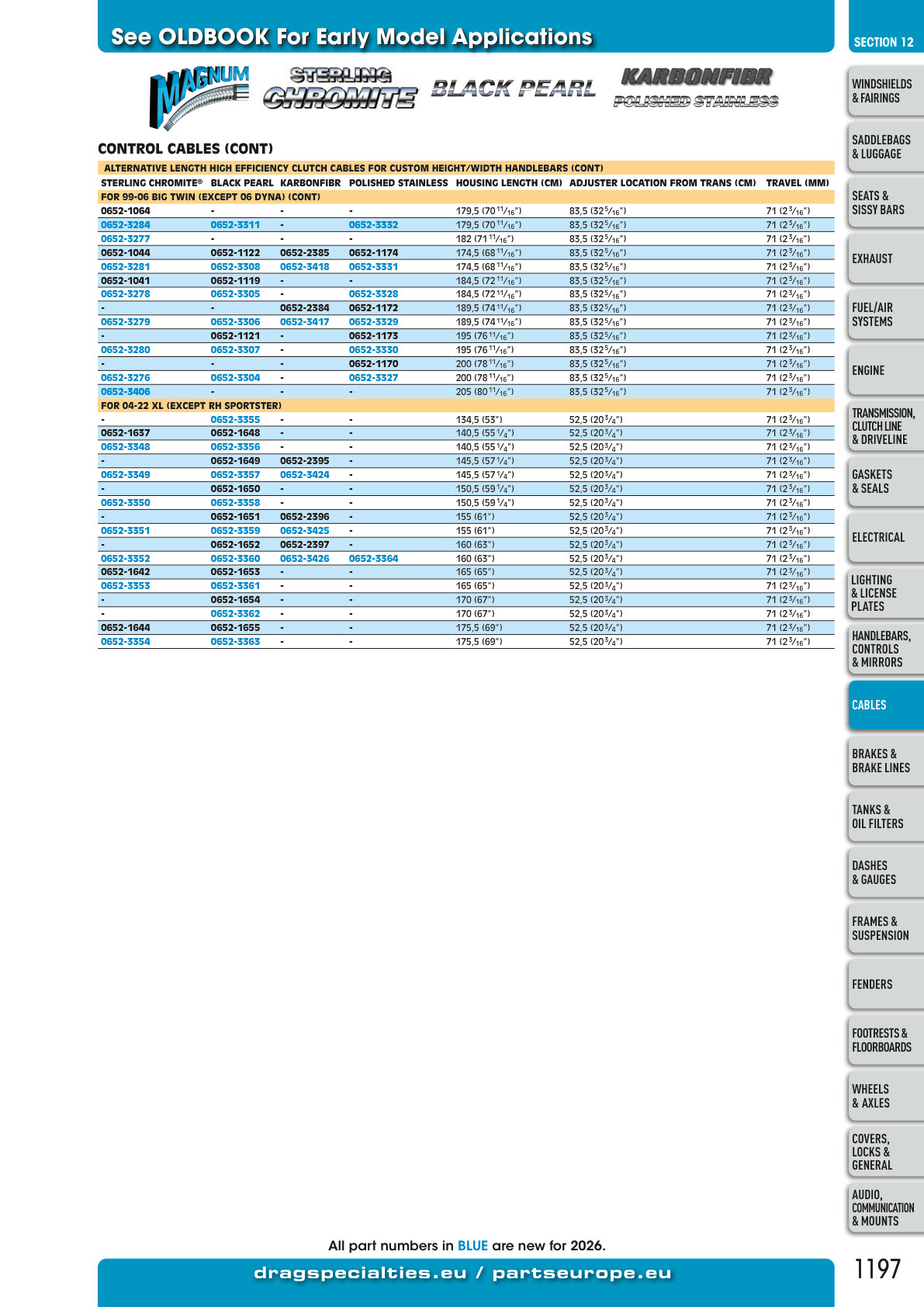 FatBook page 1197