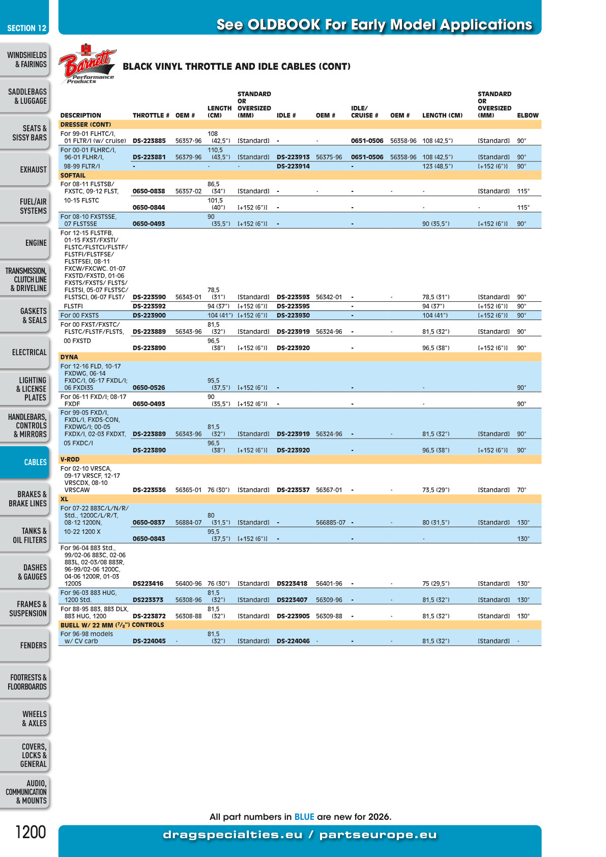 FatBook page 1200