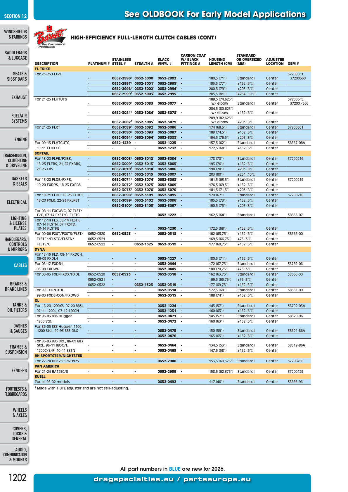 FatBook page 1202