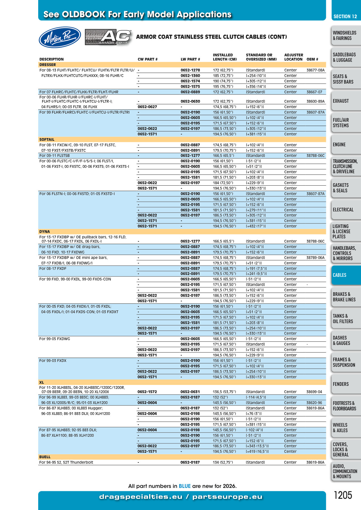 FatBook page 1205