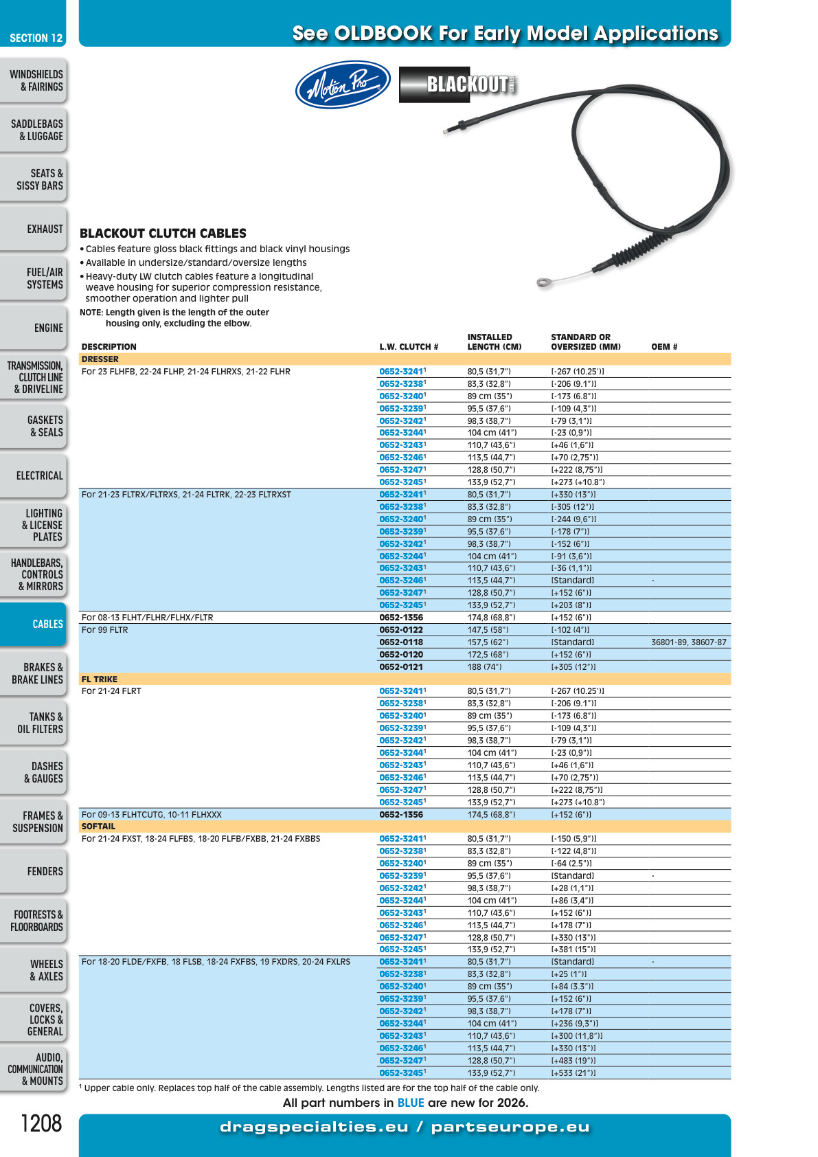 FatBook page 1208