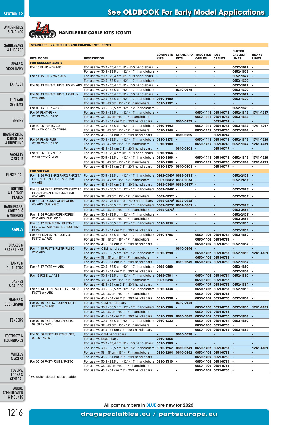 FatBook page 1216