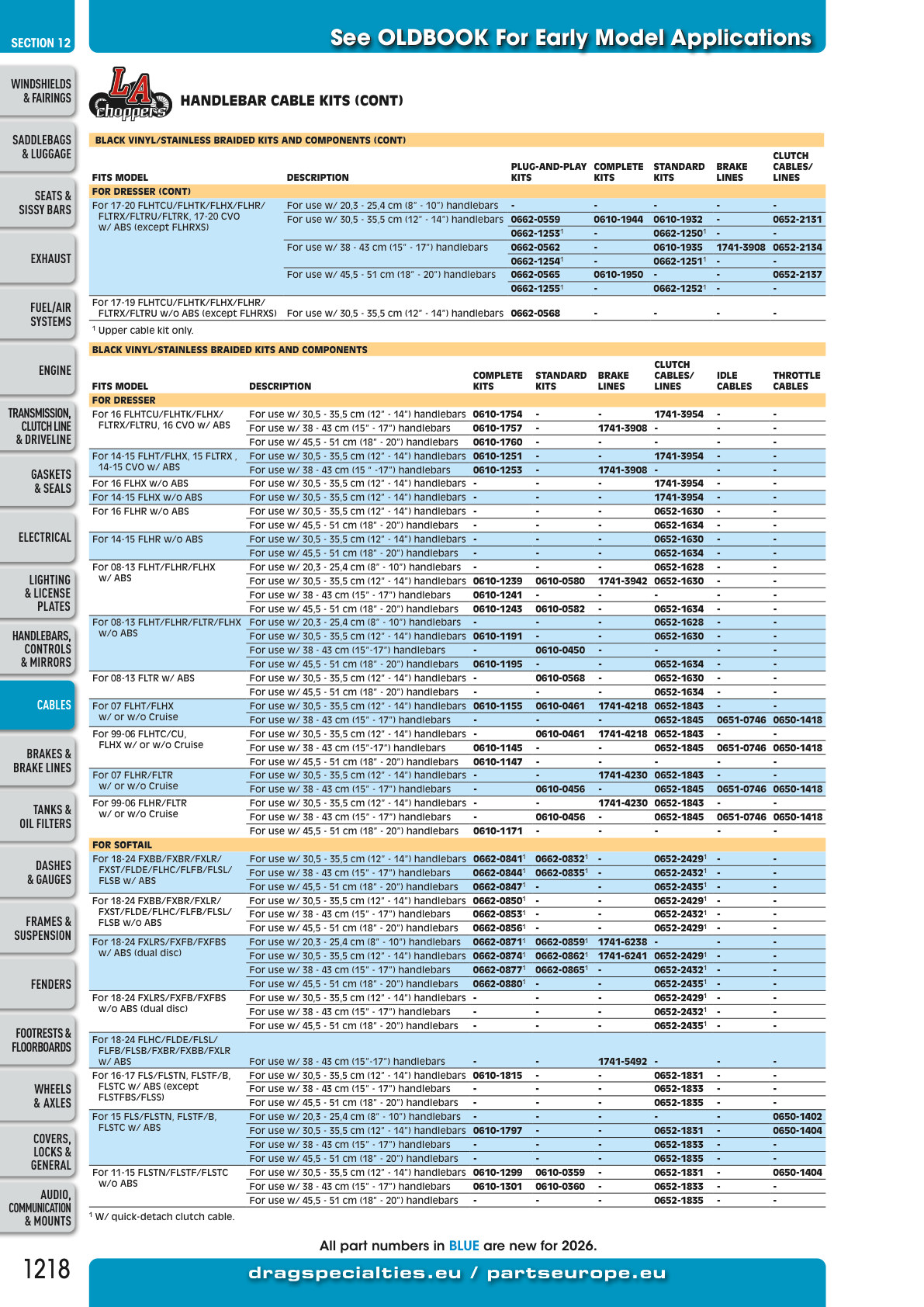 FatBook page 1218
