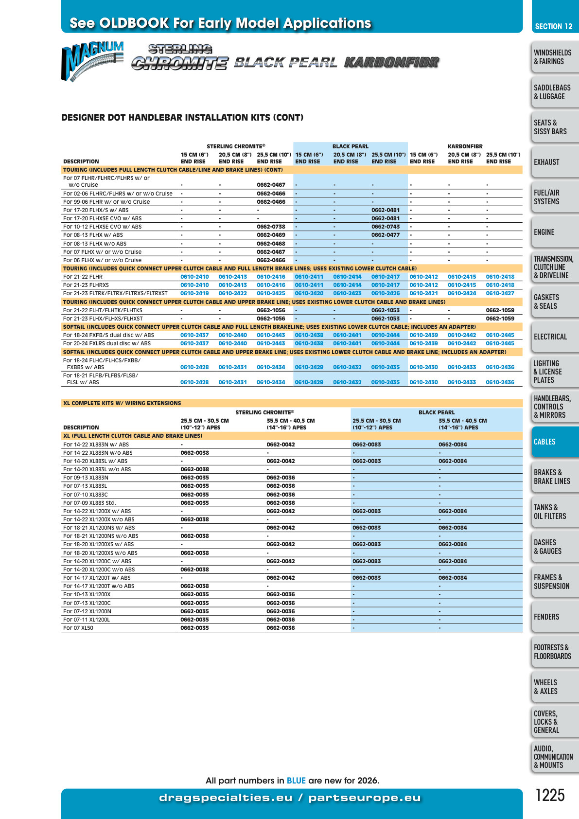 FatBook page 1225