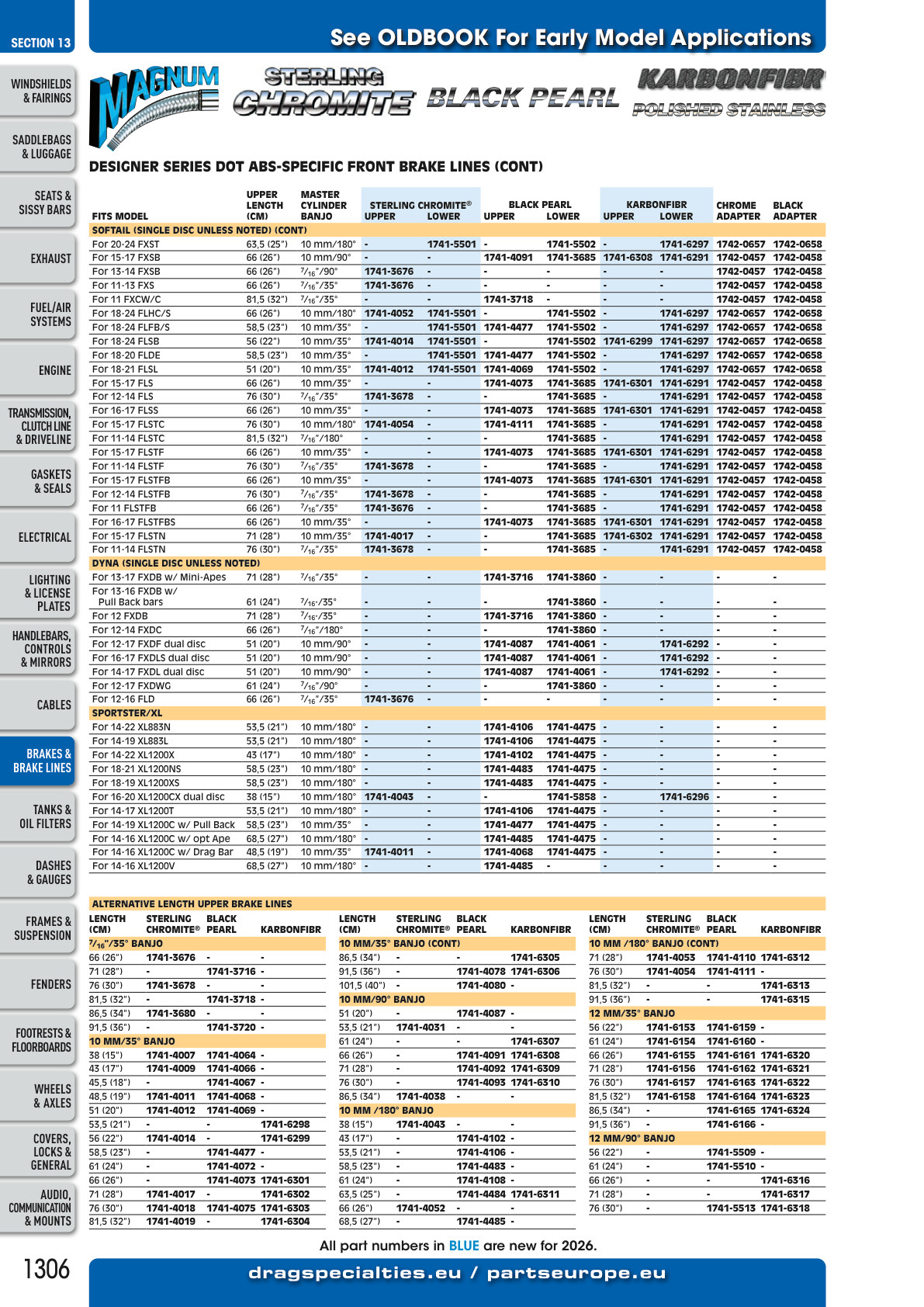 FatBook page 1306