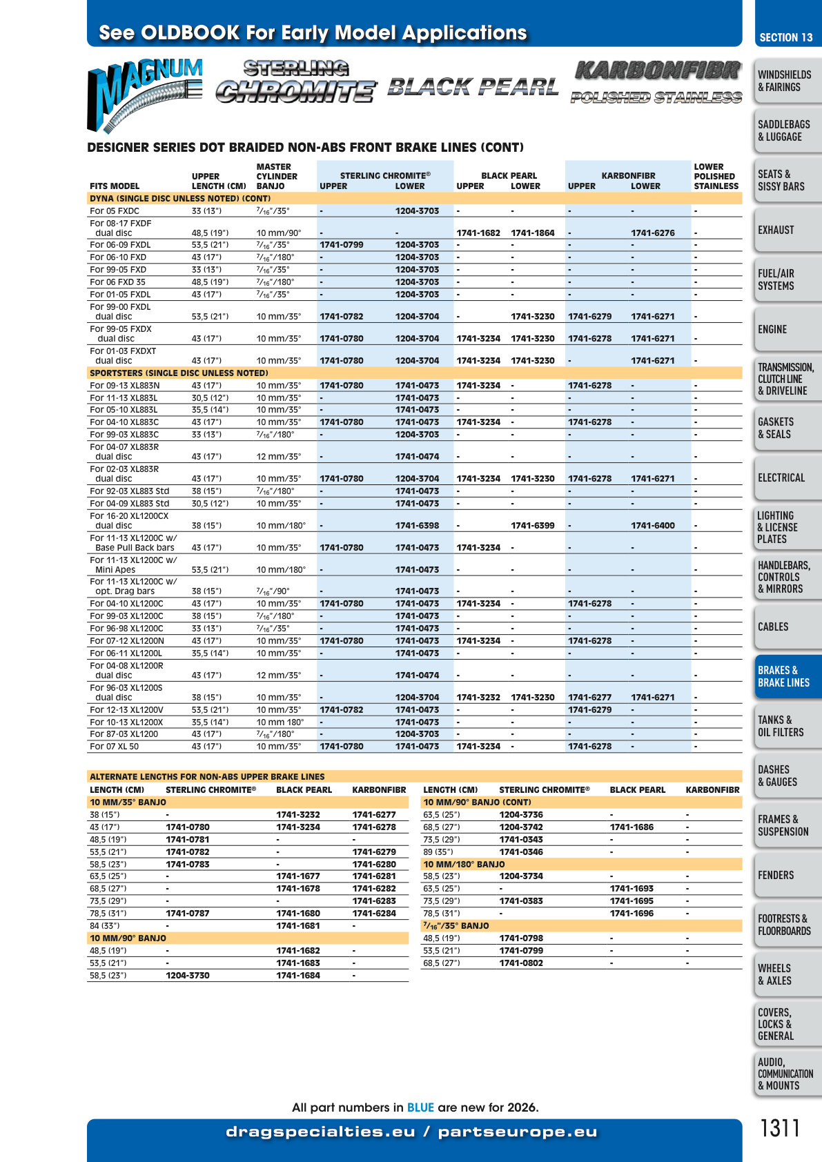 FatBook page 1311