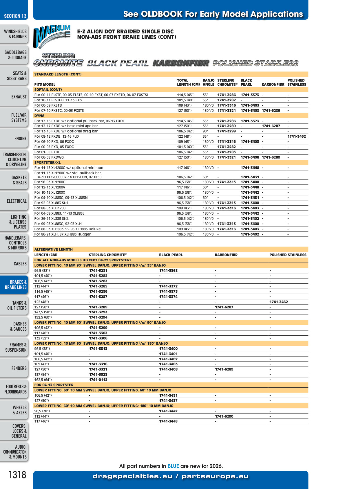 FatBook page 1318
