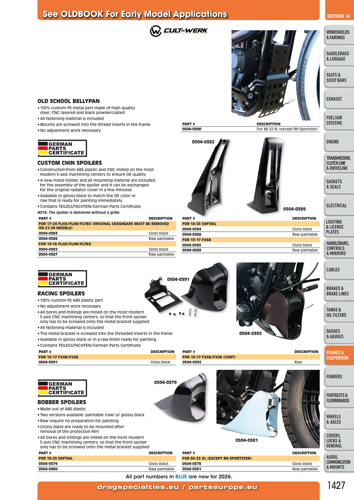 FatBook page 1427