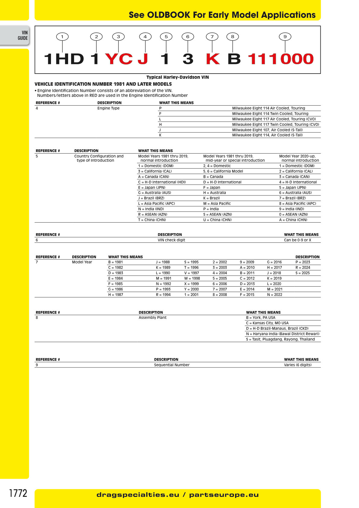 FatBook page 1772