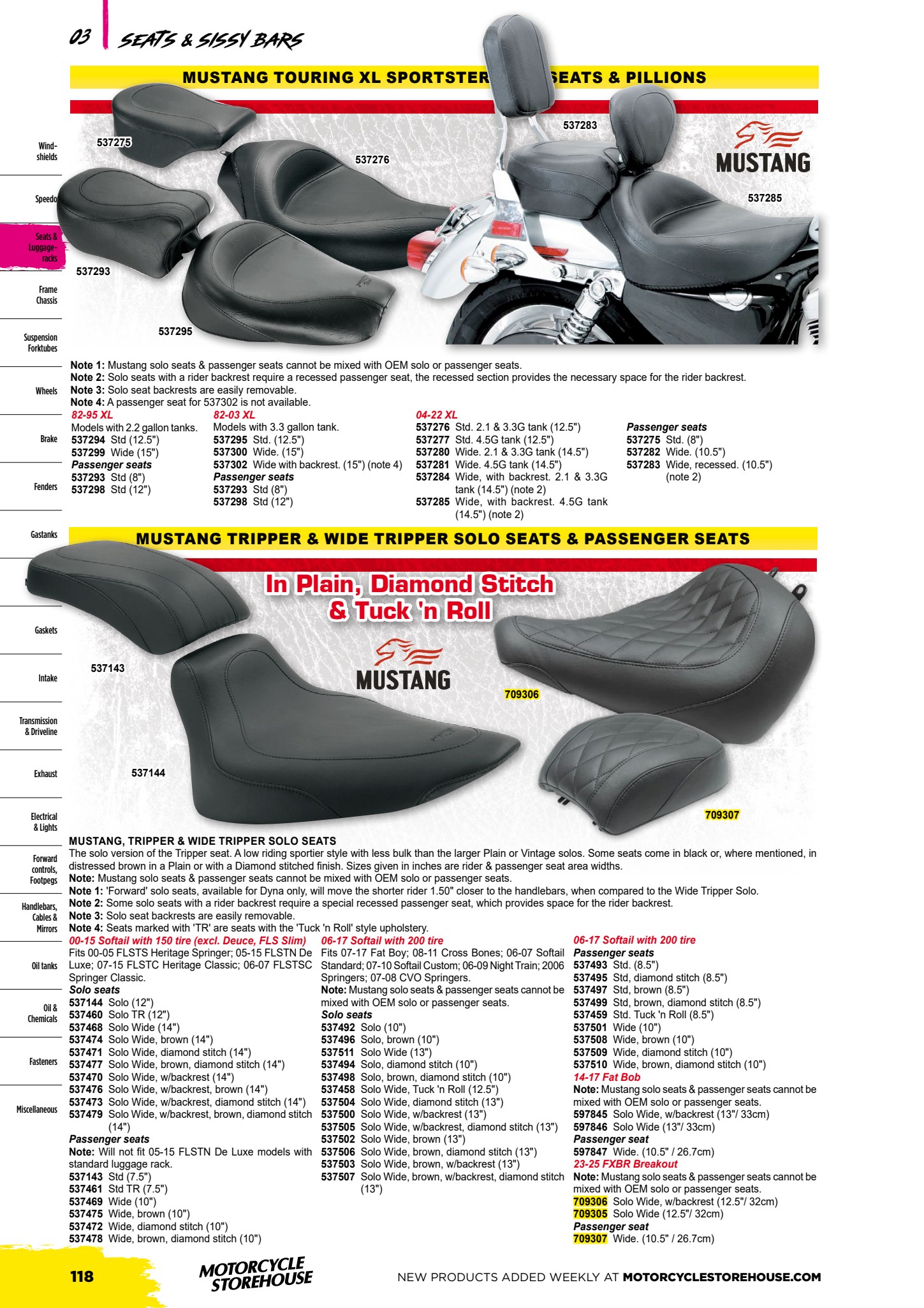 MCS V-Twin page 90