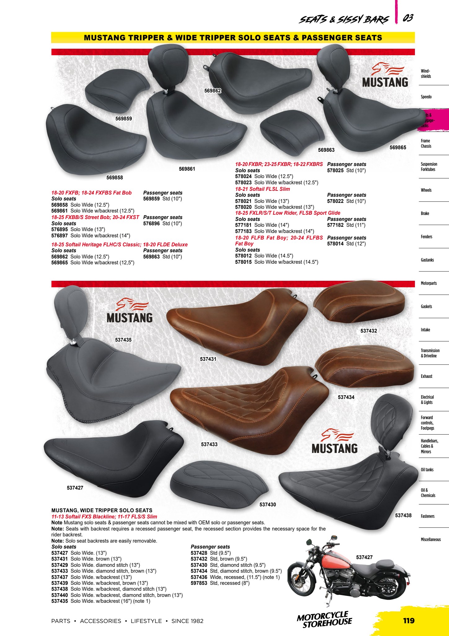 MCS V-Twin page 91