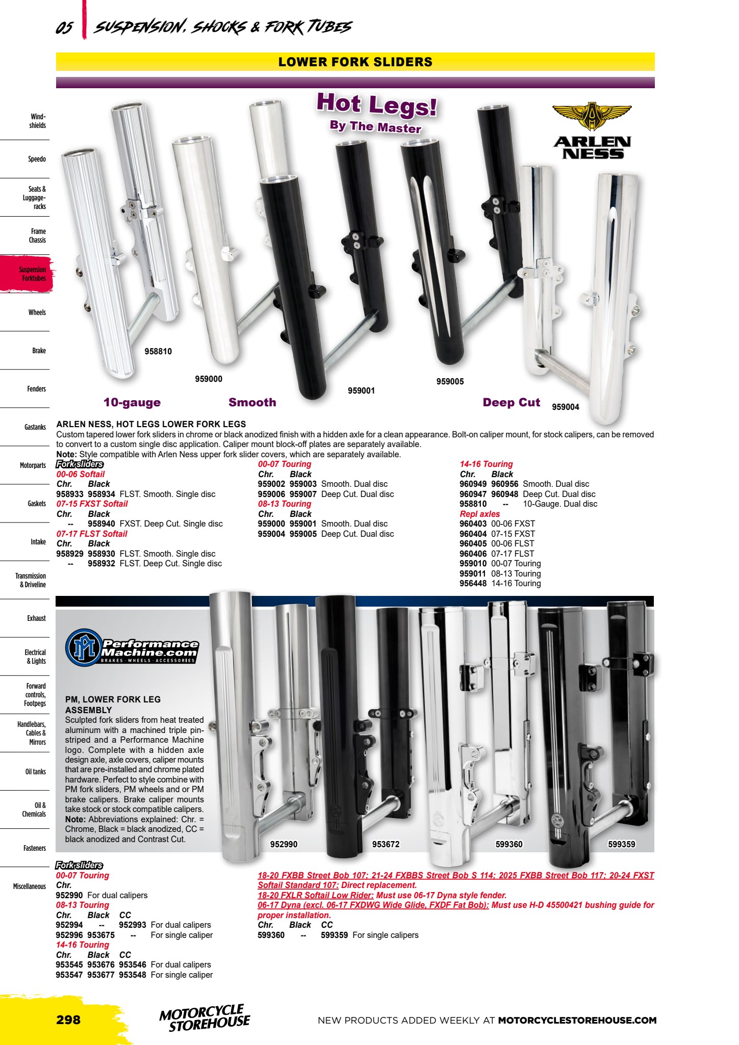 MCS V-Twin page 270