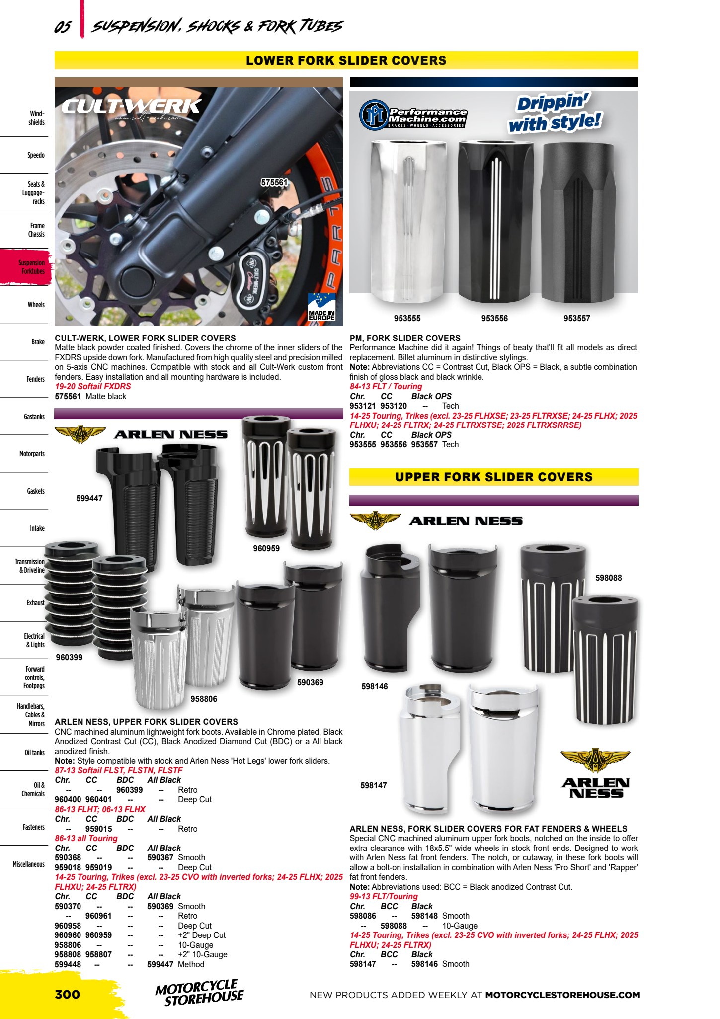 MCS V-Twin page 272