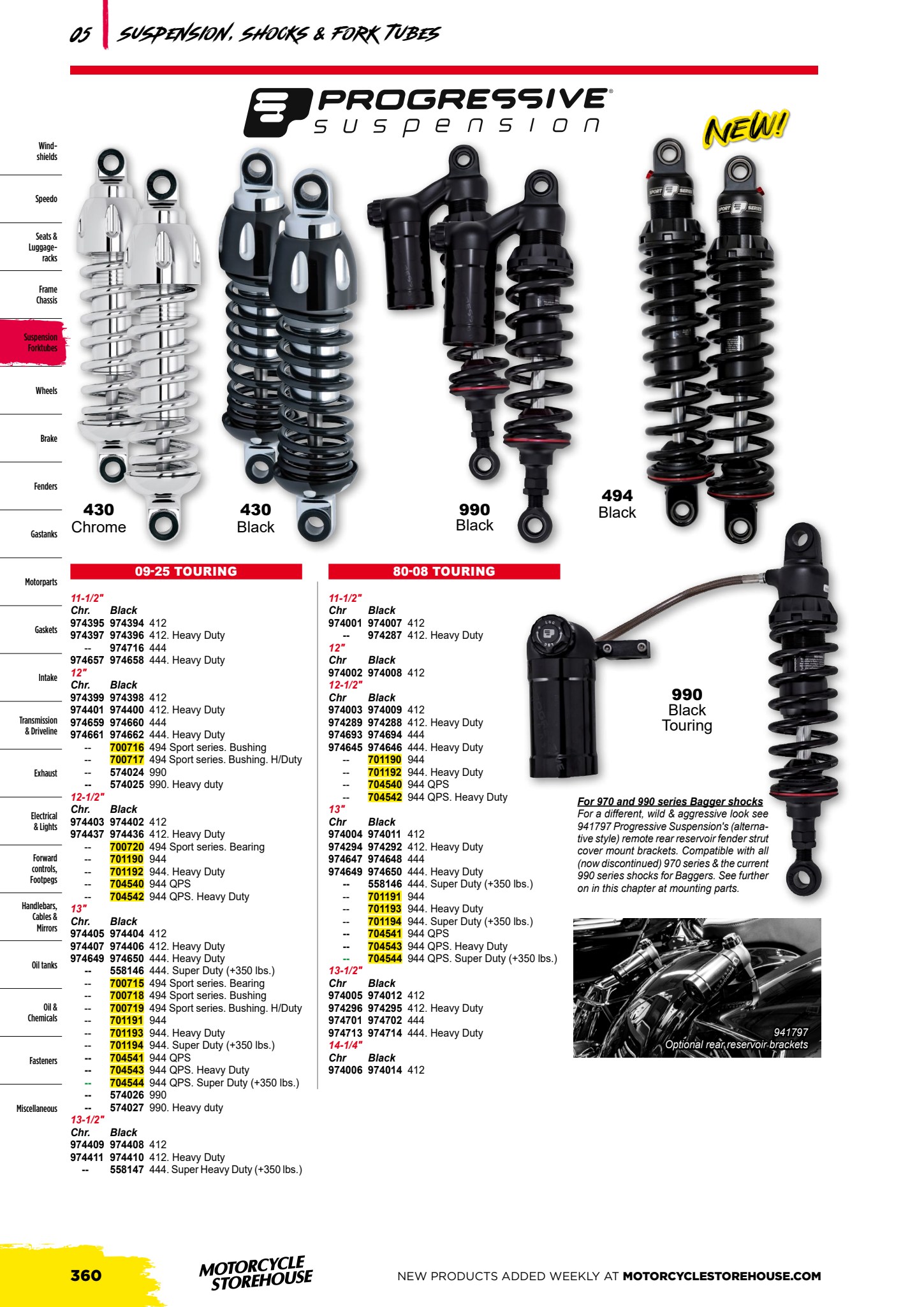 MCS V-Twin page 332