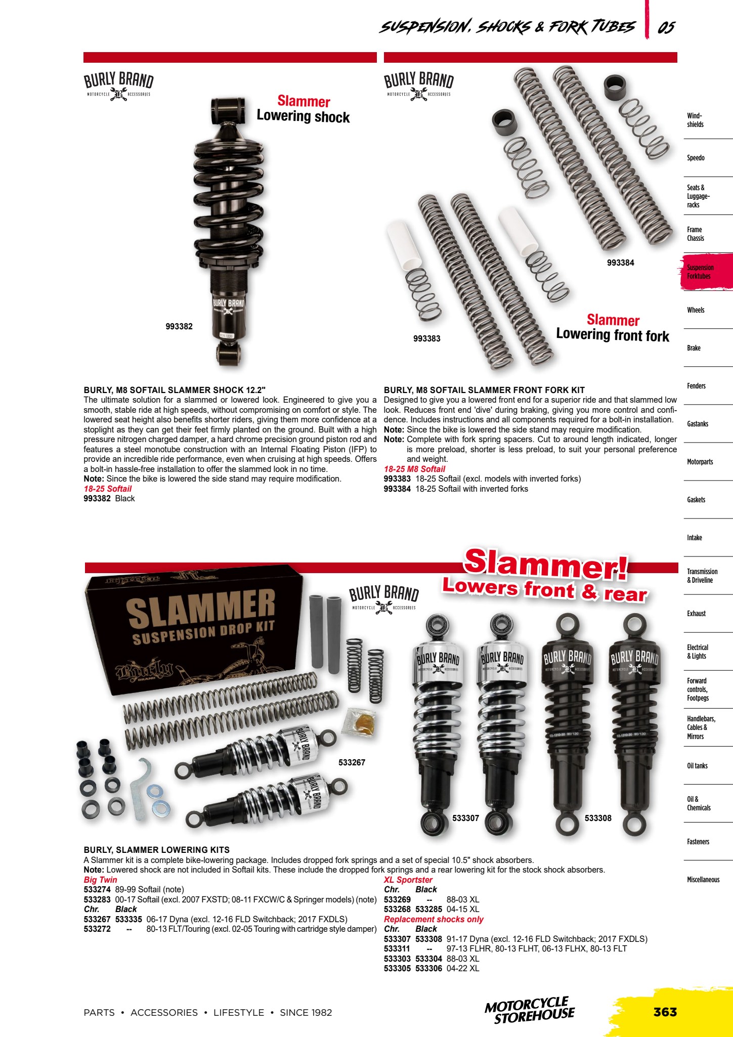 MCS V-Twin page 335