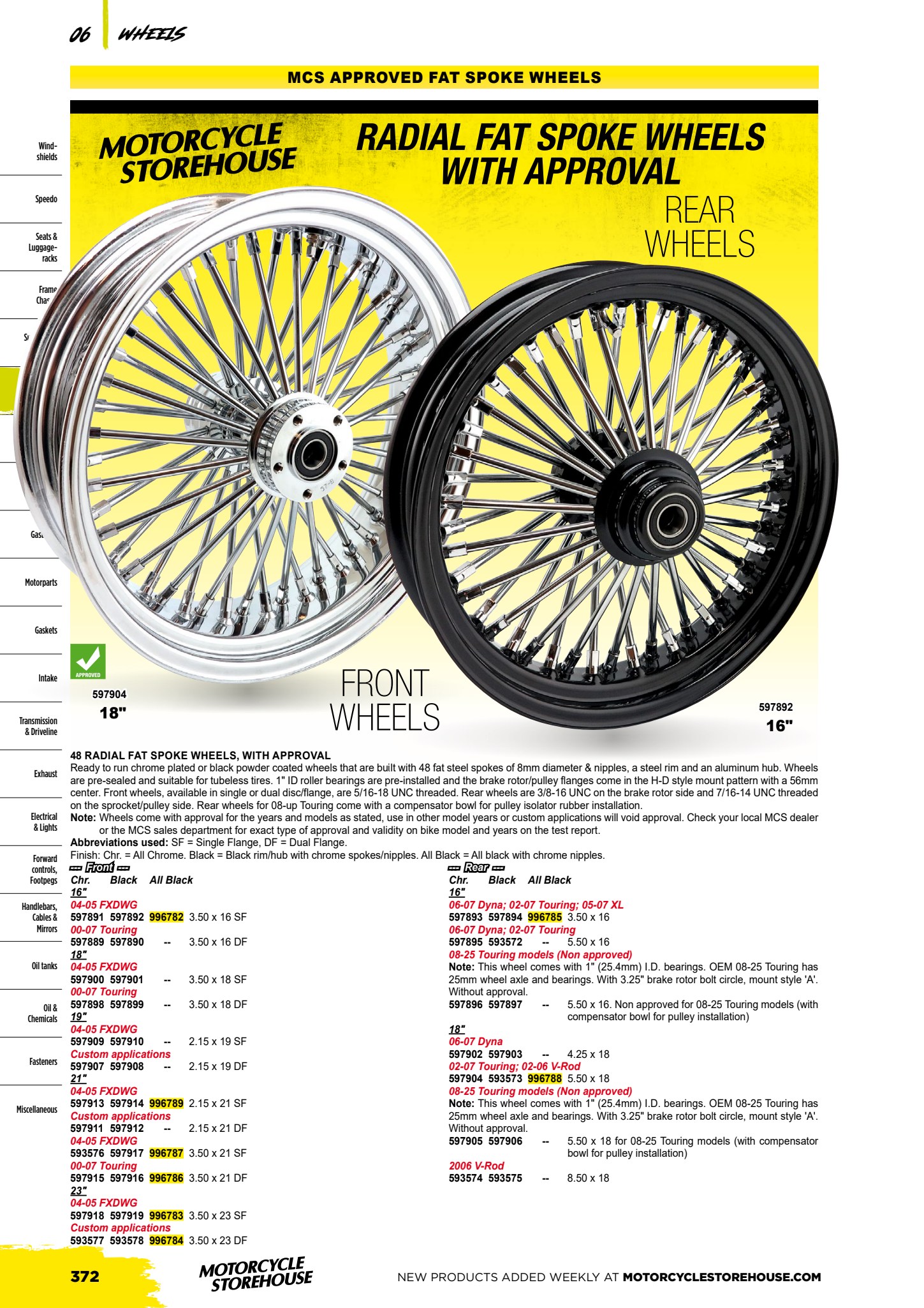 MCS V-Twin page 344