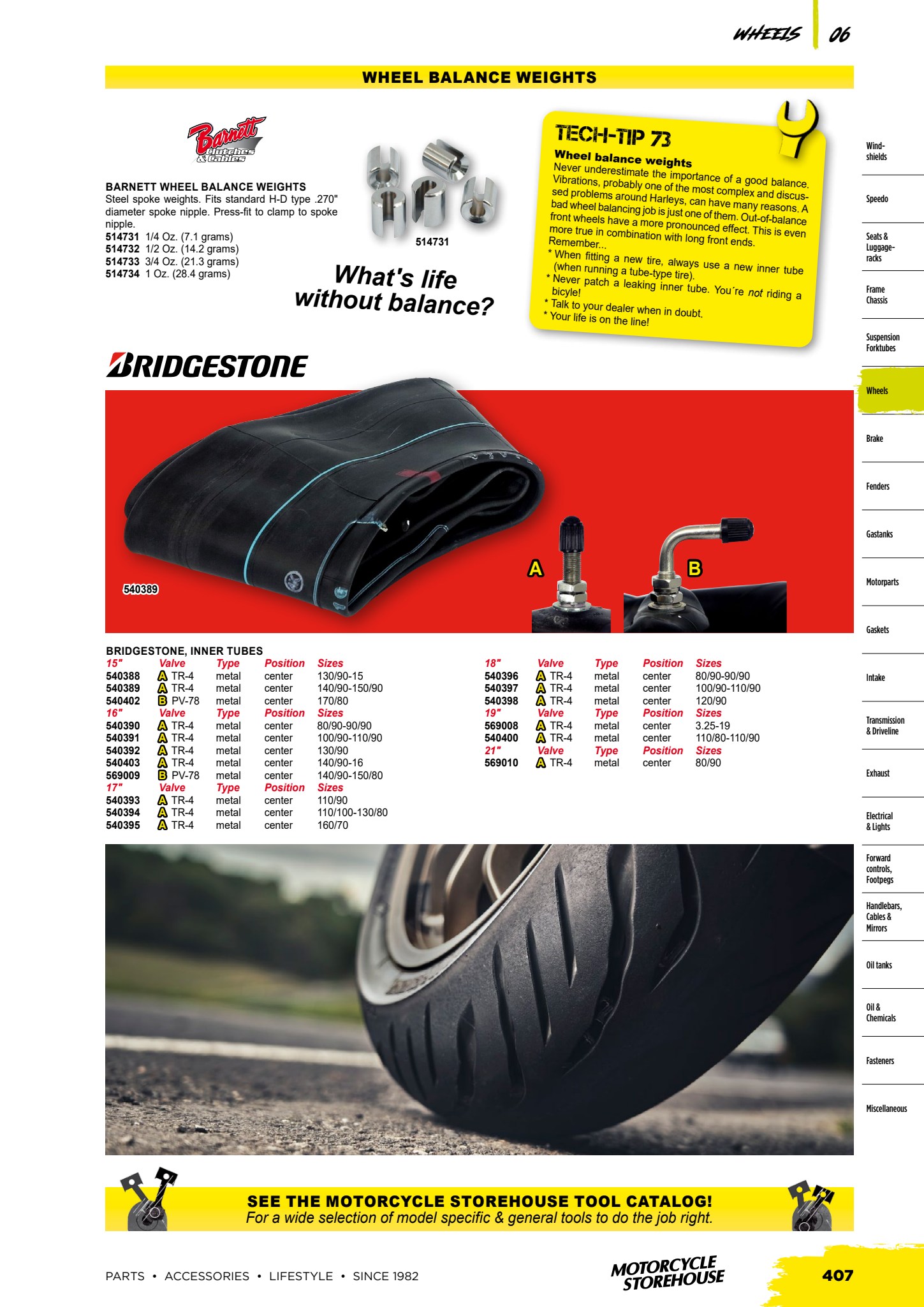 MCS V-Twin page 379