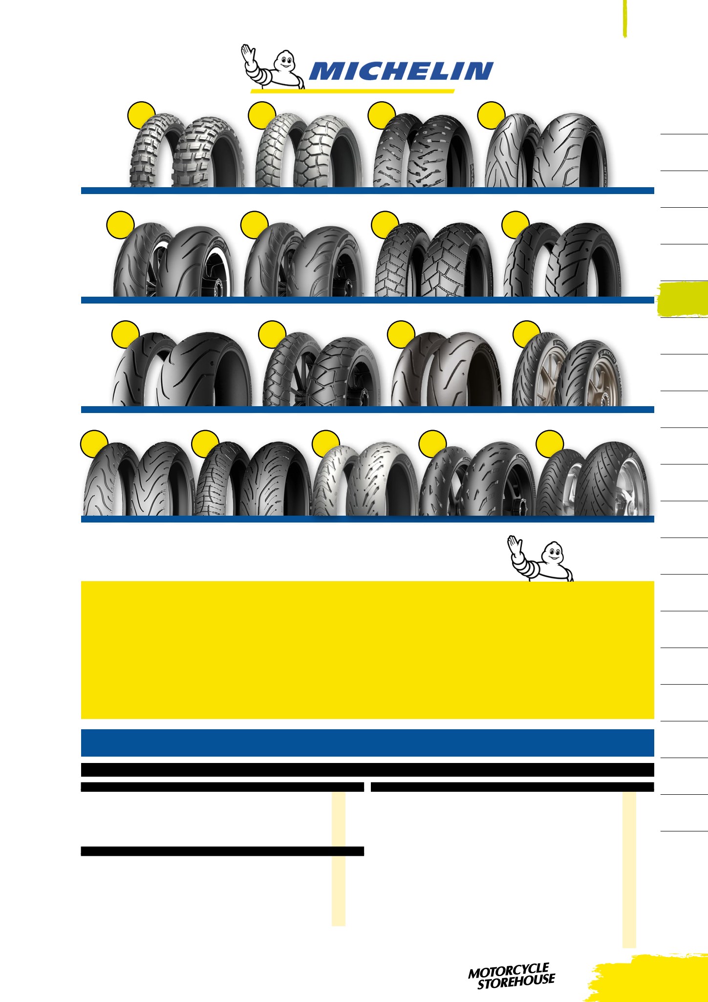 MCS V-Twin page 383