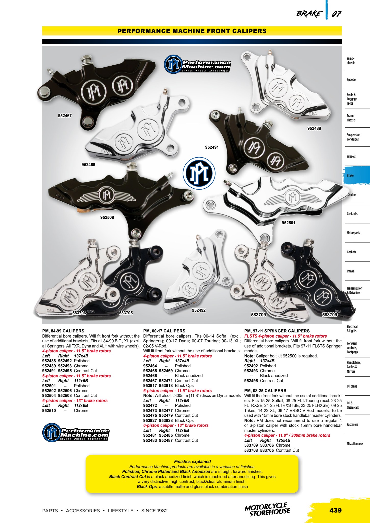 MCS V-Twin page 411