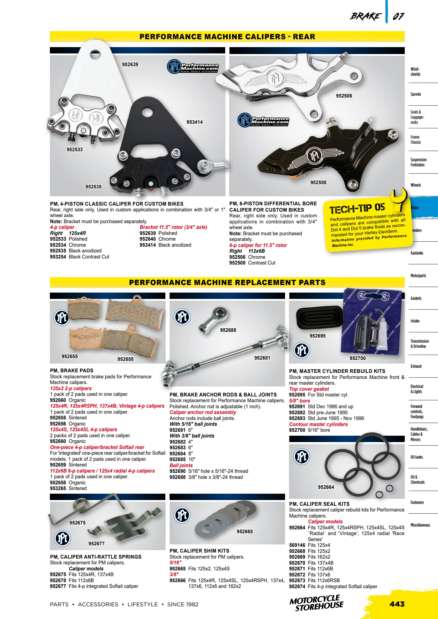 MCS V-Twin page 415
