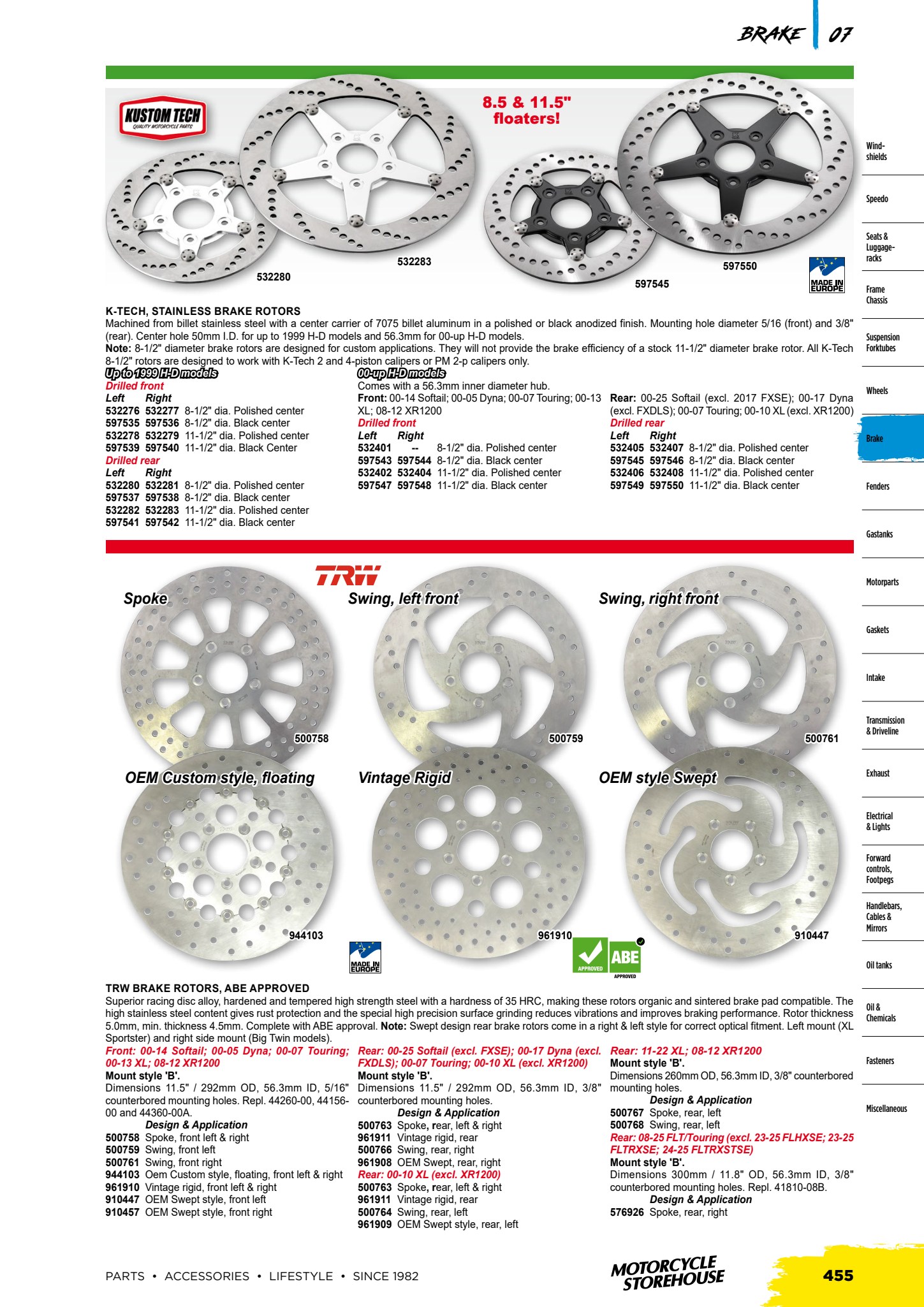 MCS V-Twin page 427