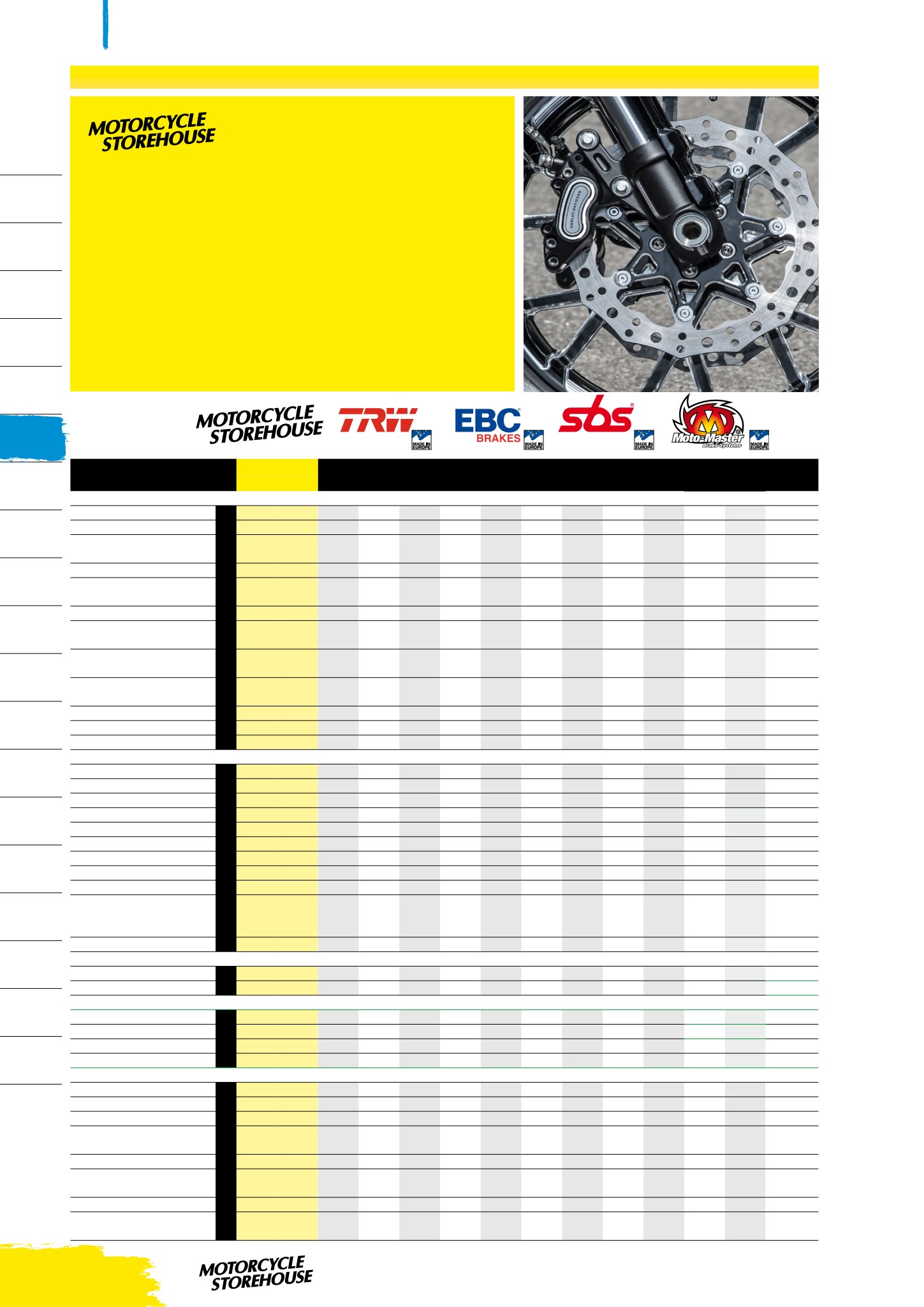 MCS V-Twin page 450