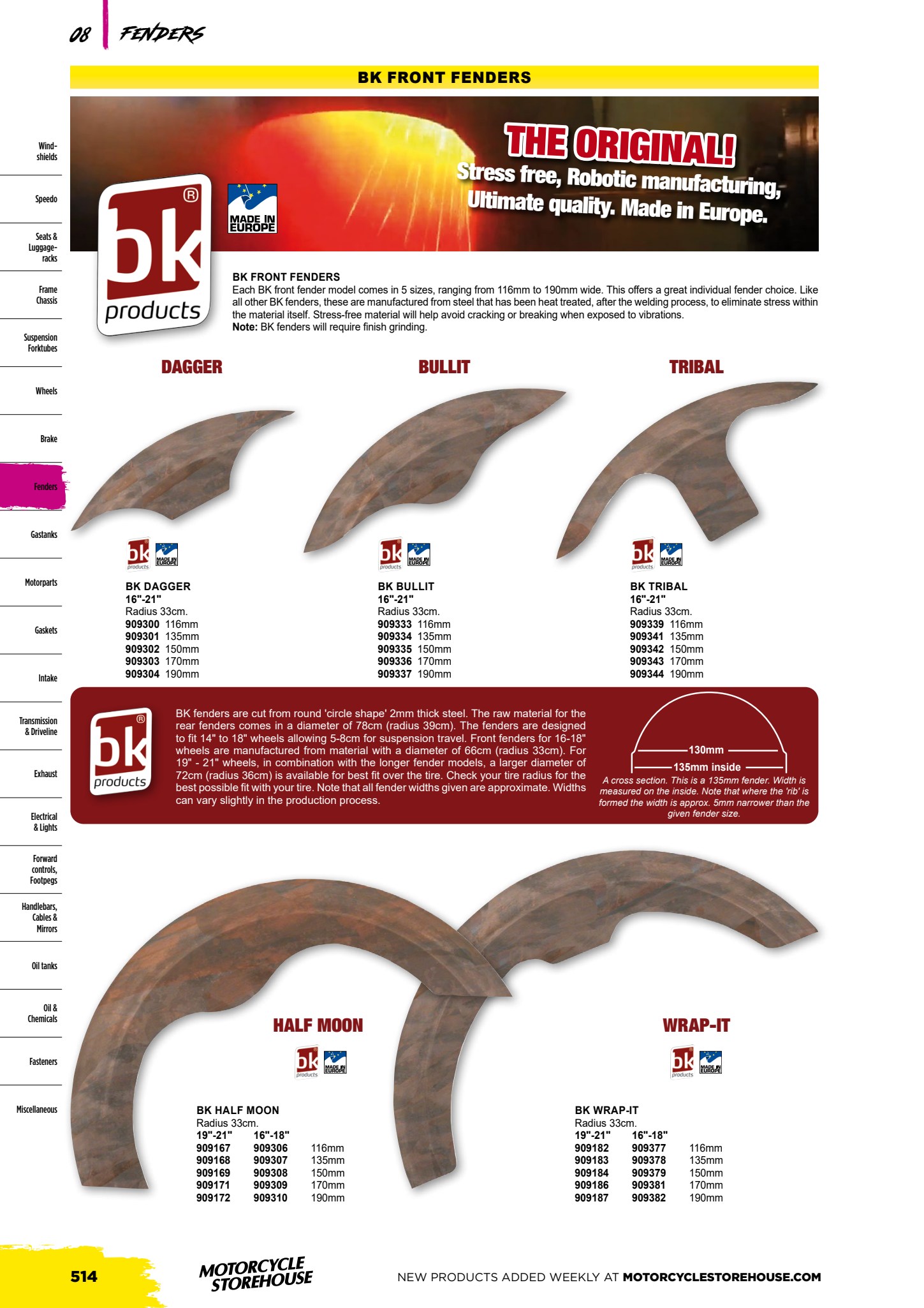 MCS V-Twin page 486