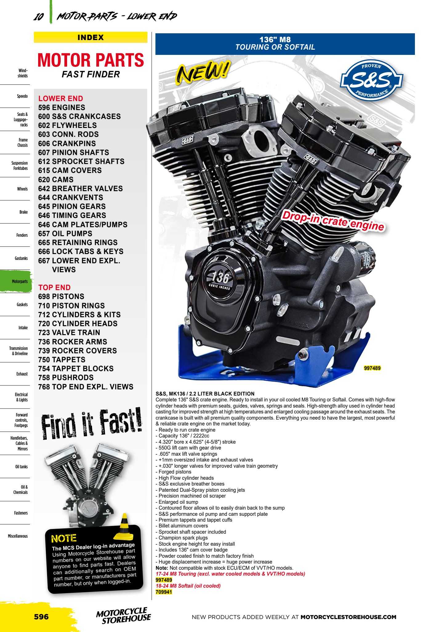 MCS V-Twin page 568