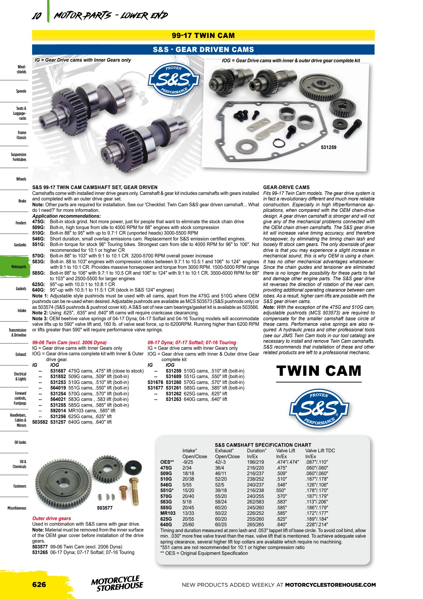 MCS V-Twin page 598
