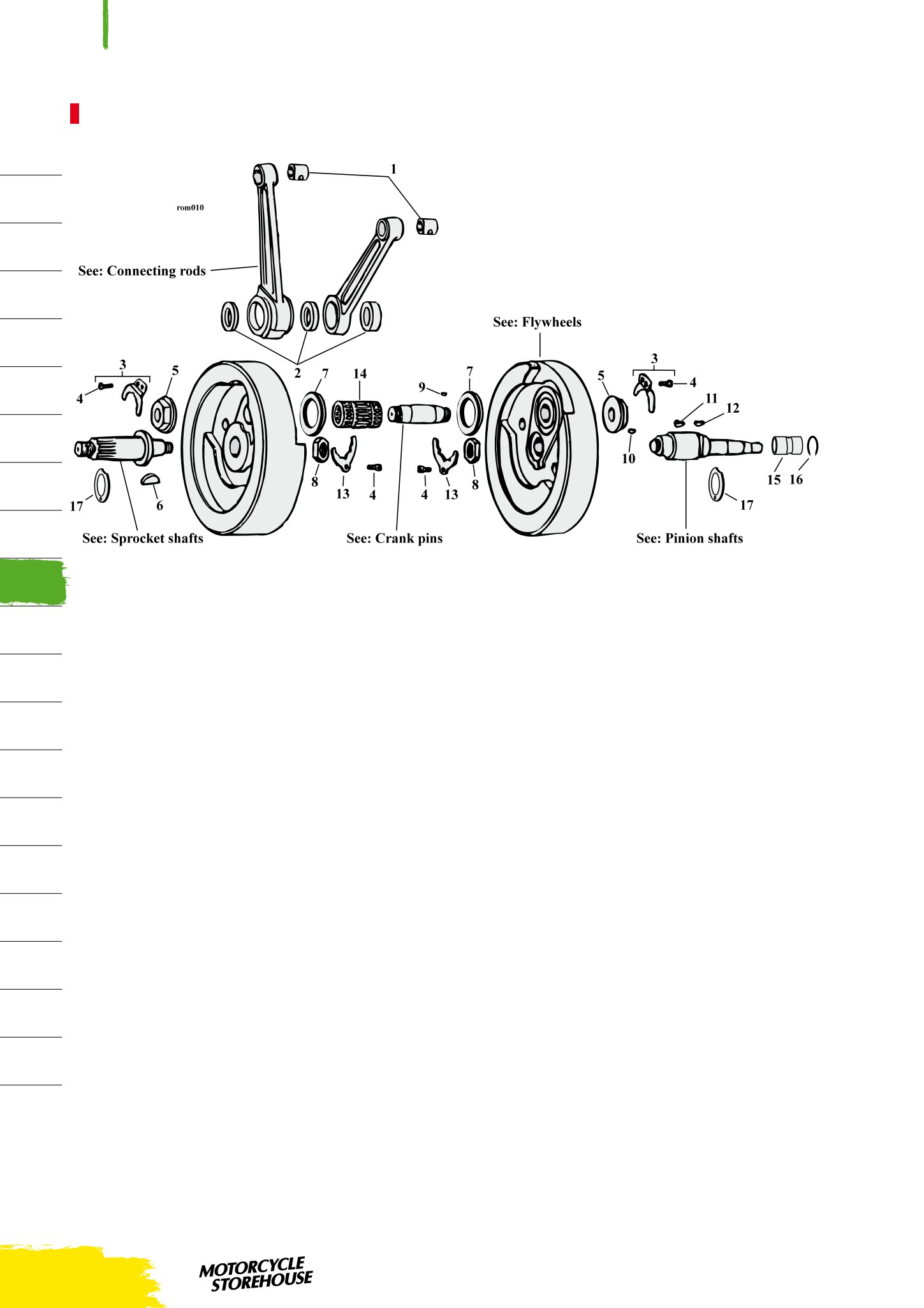 MCS V-Twin page 648