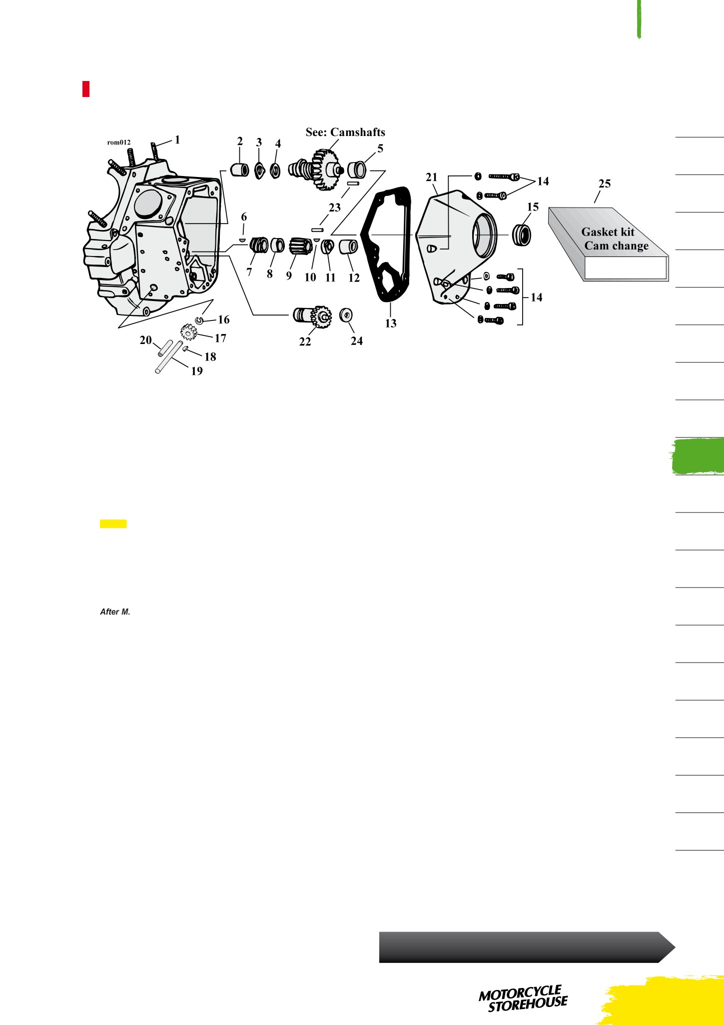 MCS V-Twin page 649