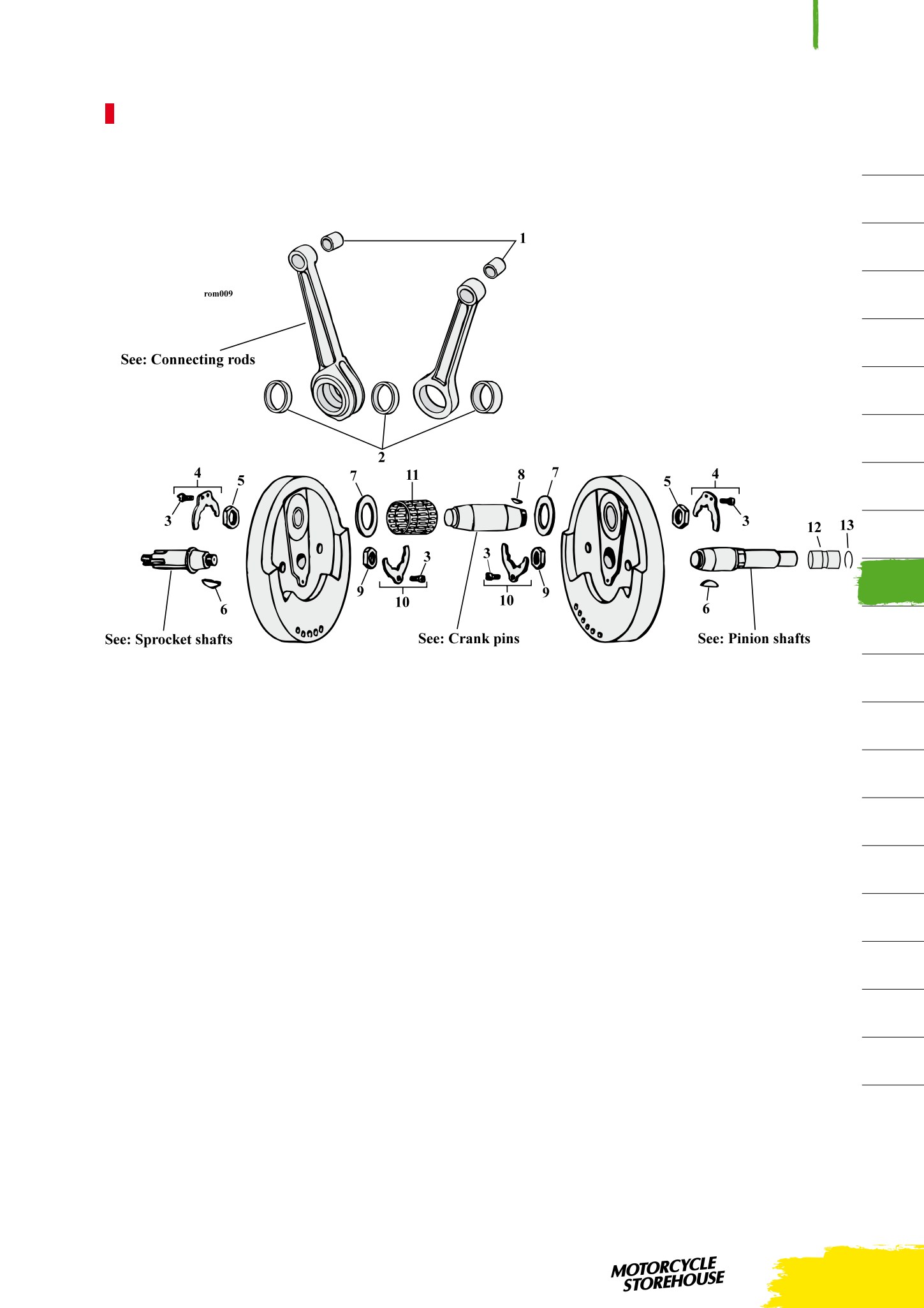 MCS V-Twin page 659