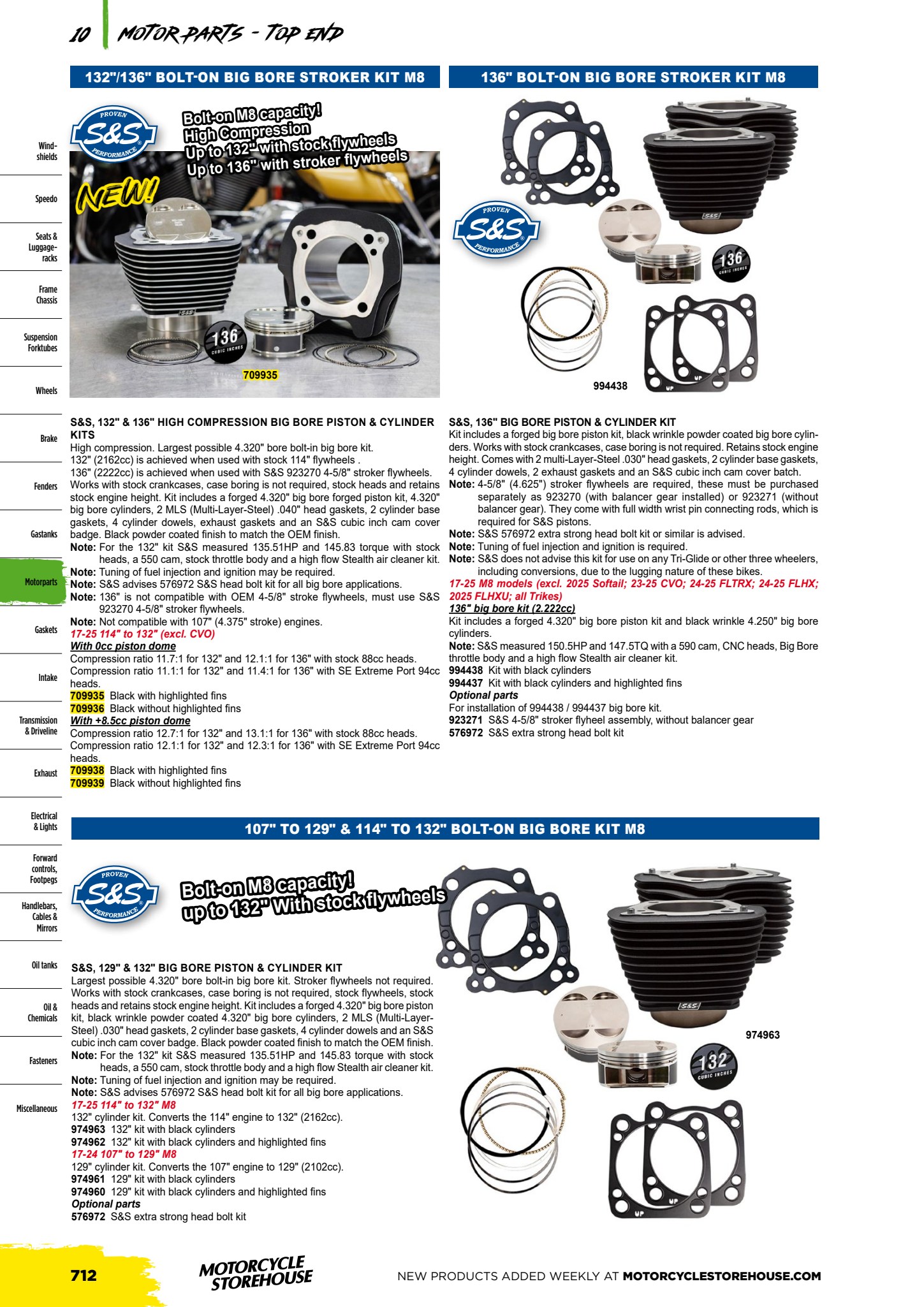 MCS V-Twin page 684