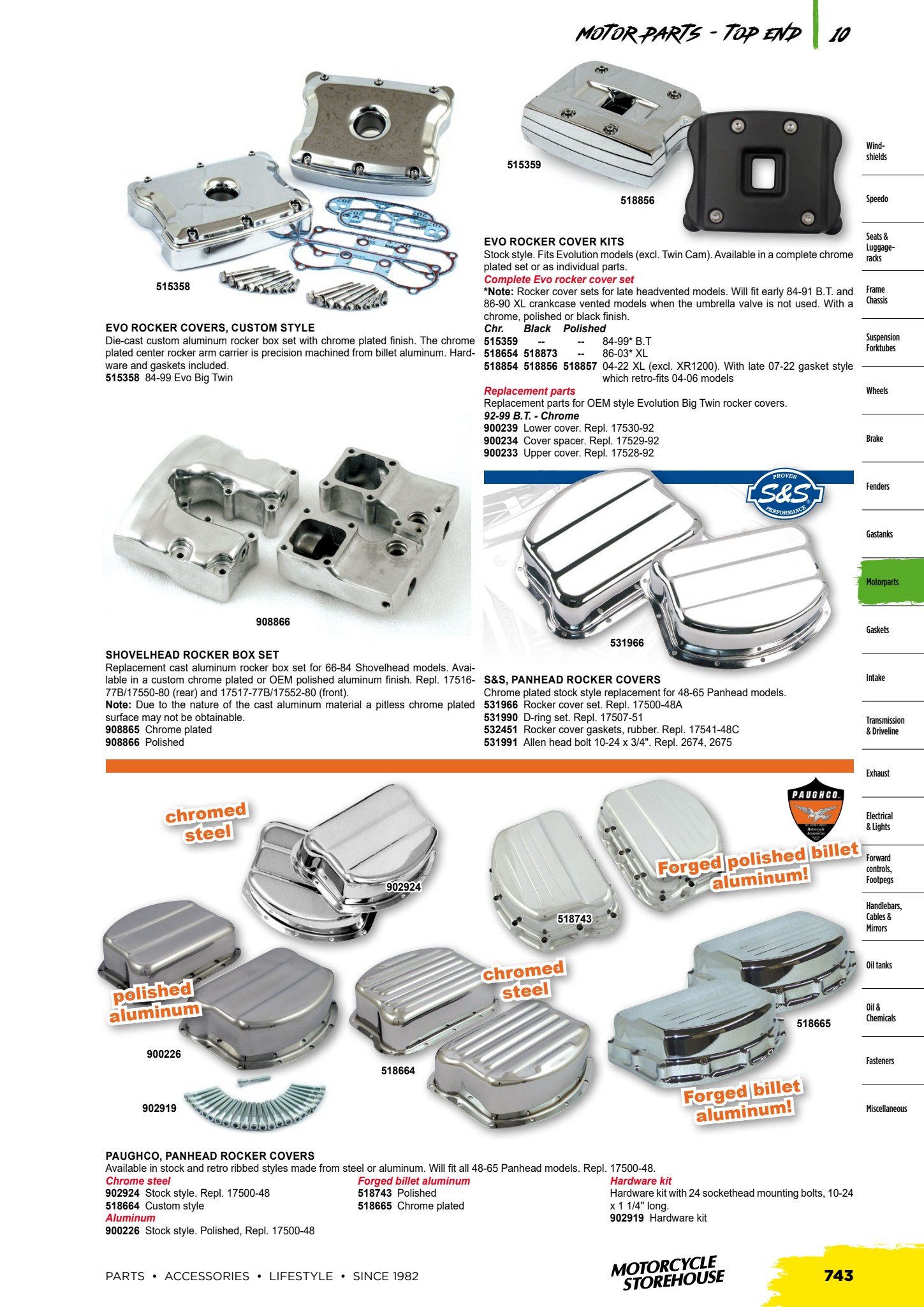 MCS V-Twin page 715
