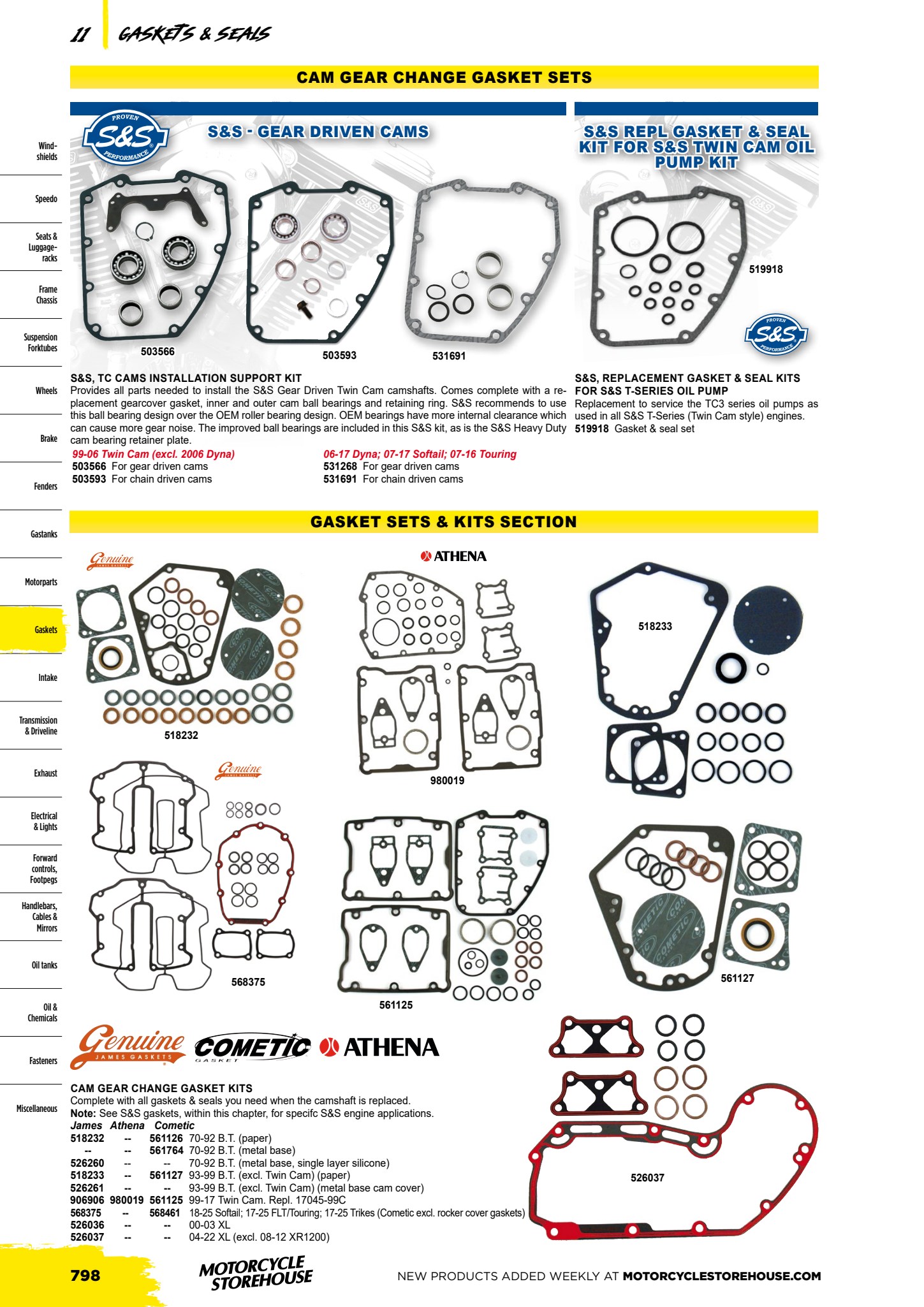 MCS V-Twin page 770