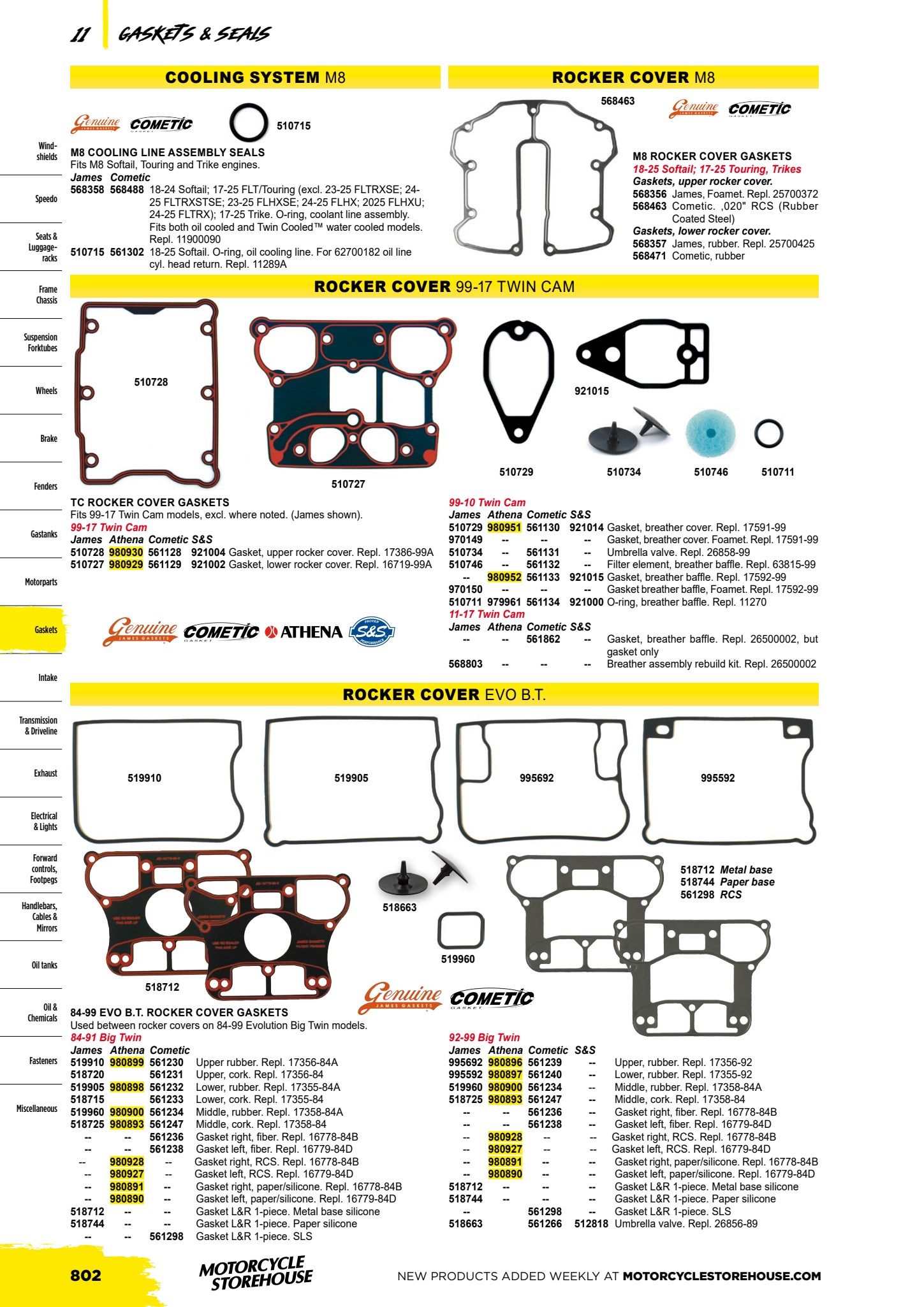 MCS V-Twin page 774