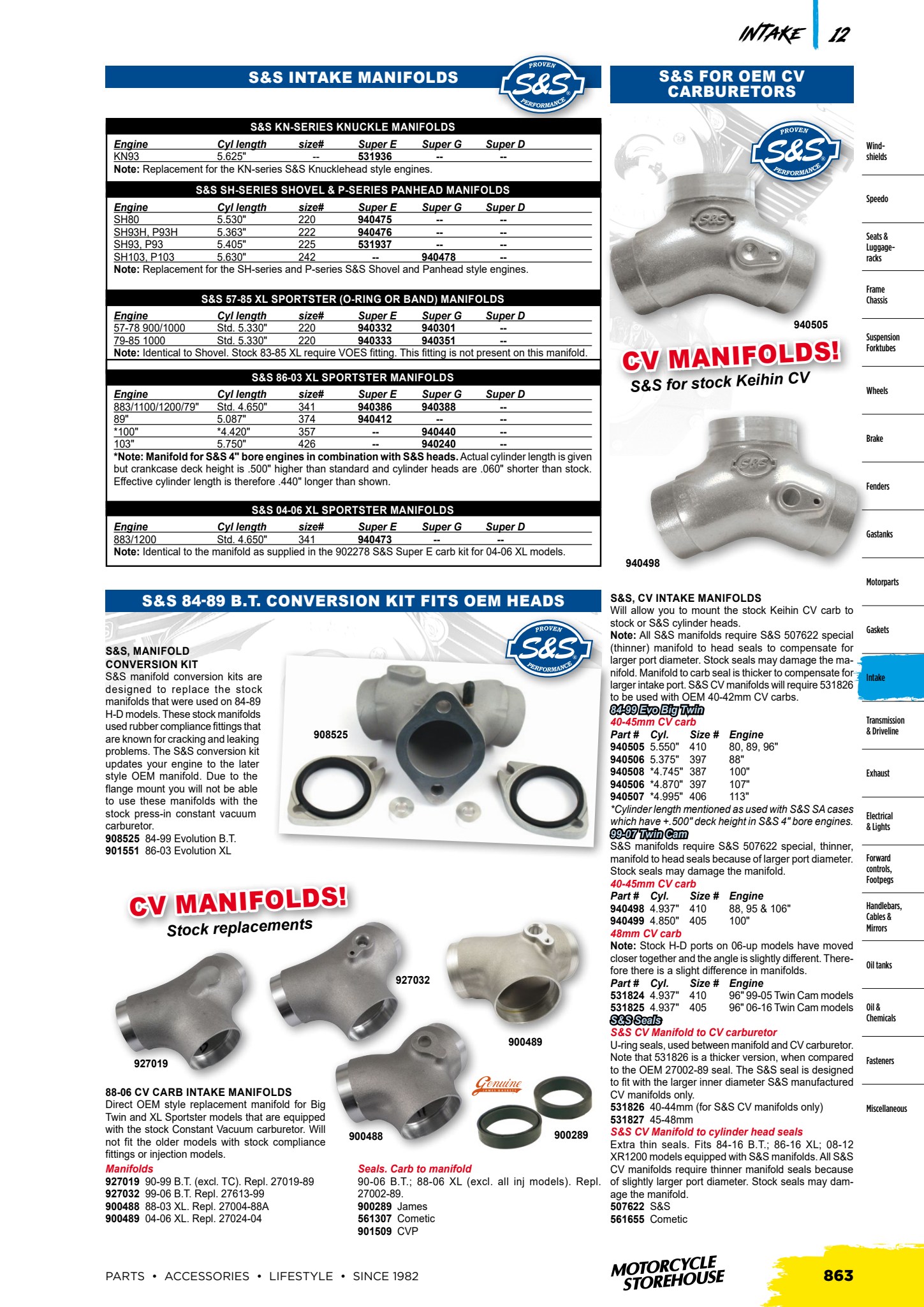 MCS V-Twin page 835