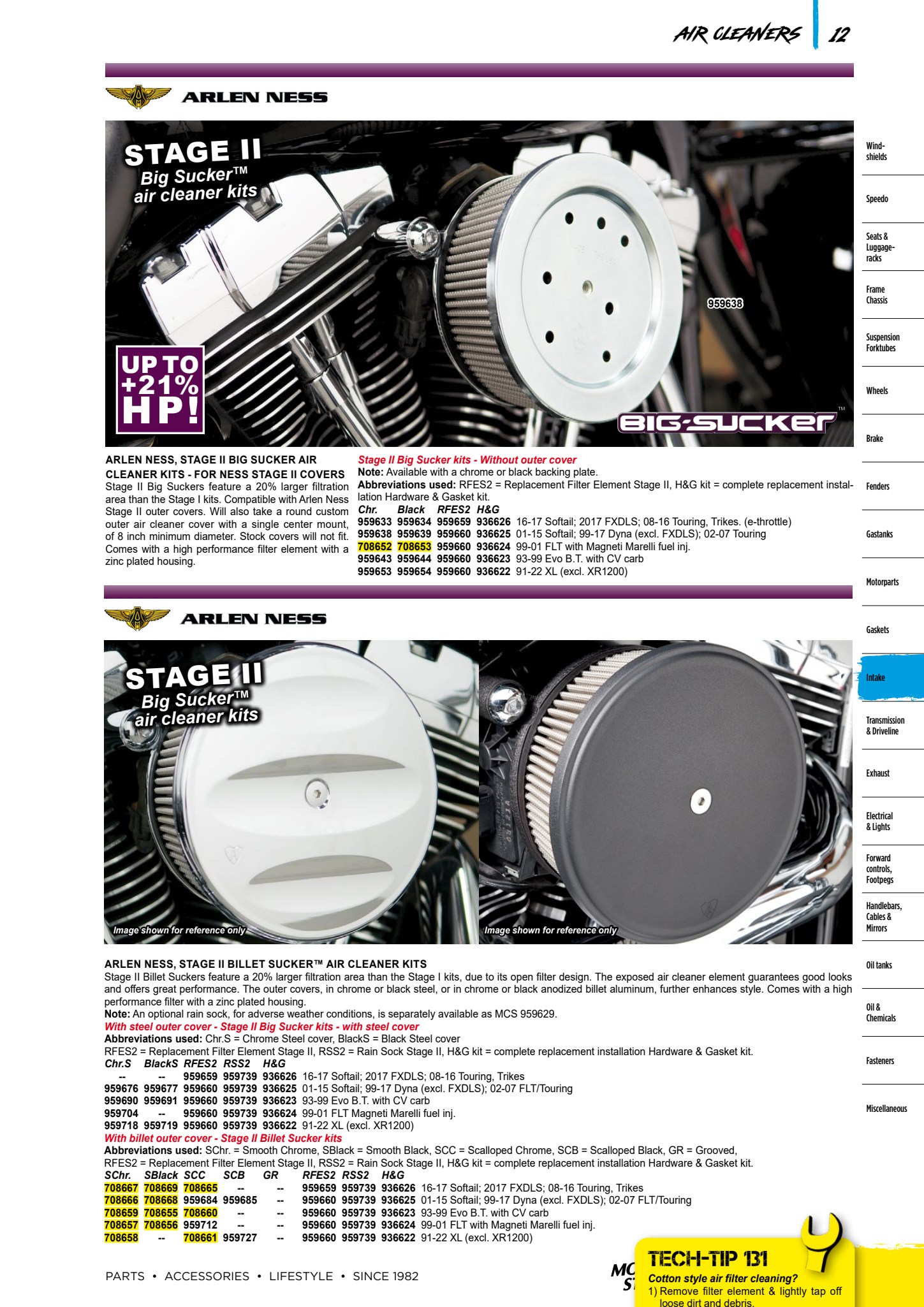 MCS V-Twin page 871