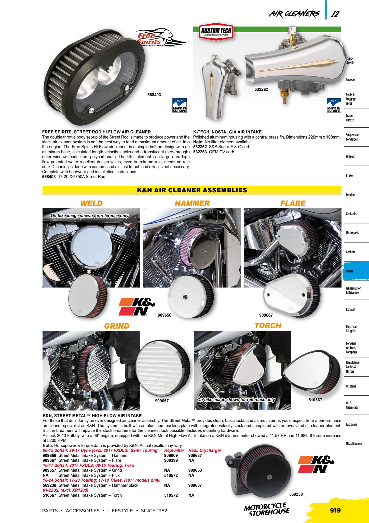 MCS V-Twin page 891
