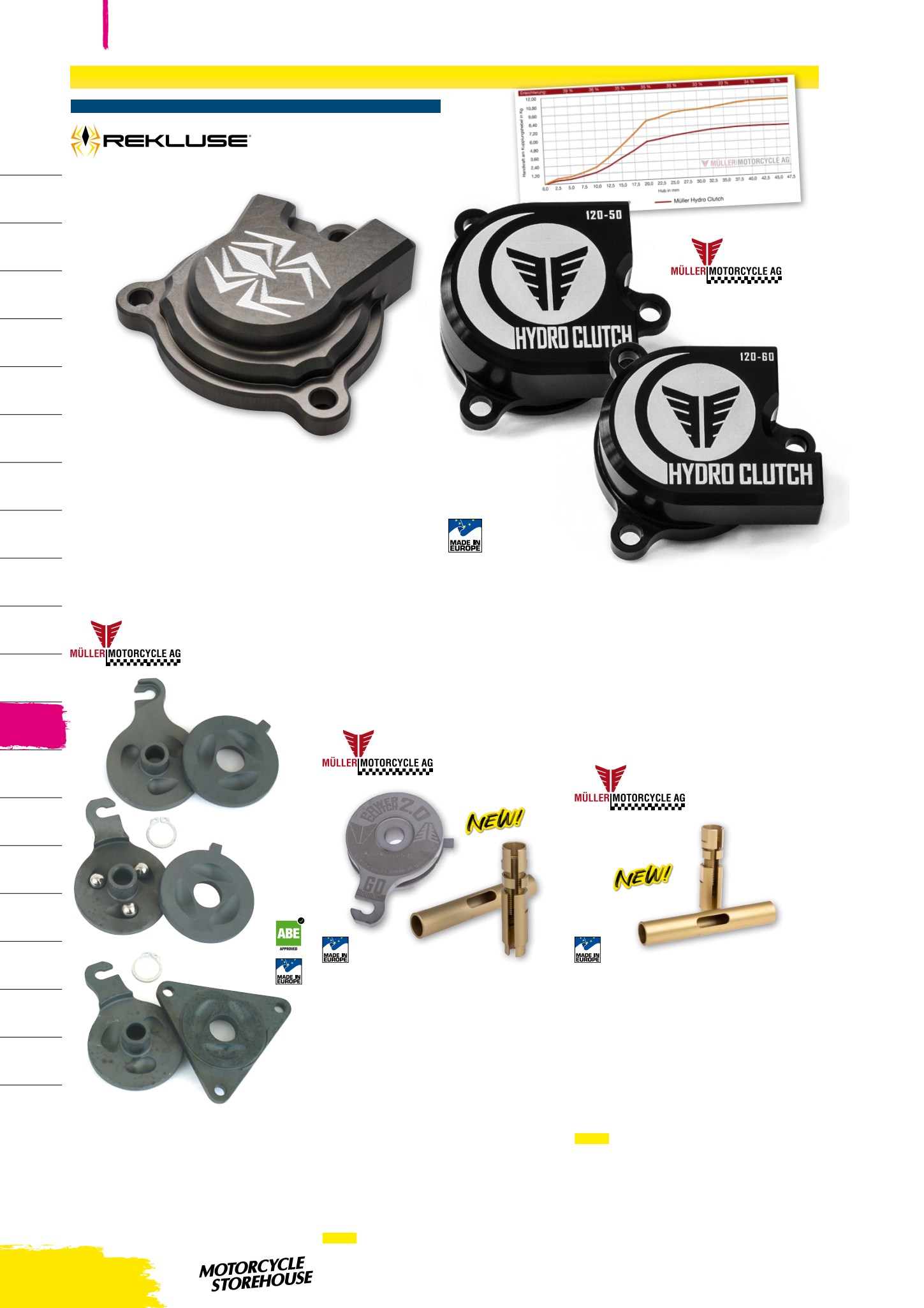 MCS V-Twin page 1000
