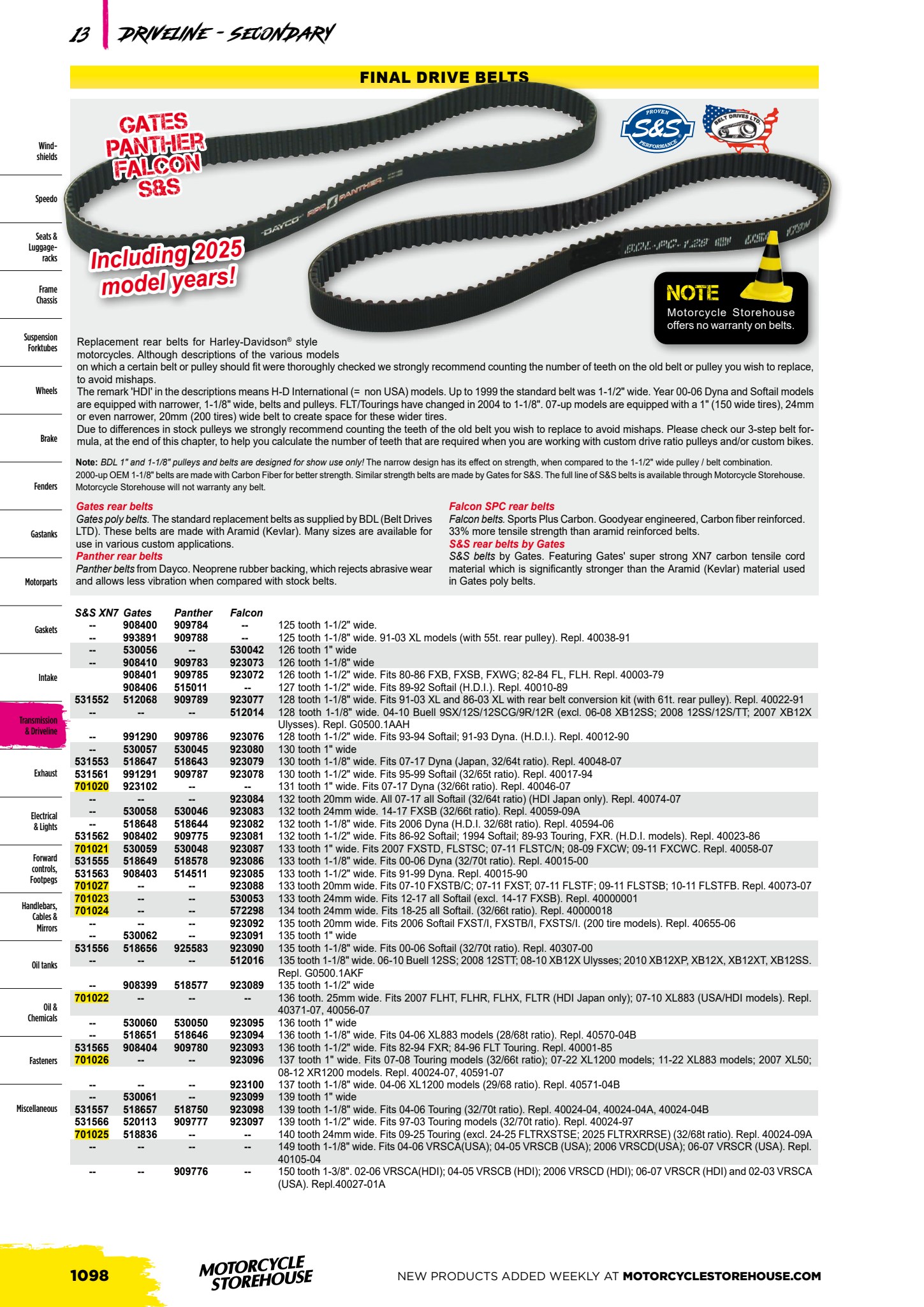 MCS V-Twin page 1070