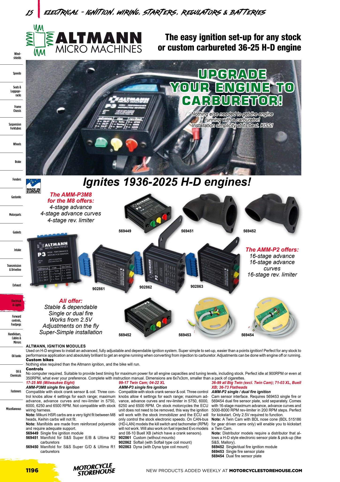 MCS V-Twin page 1168