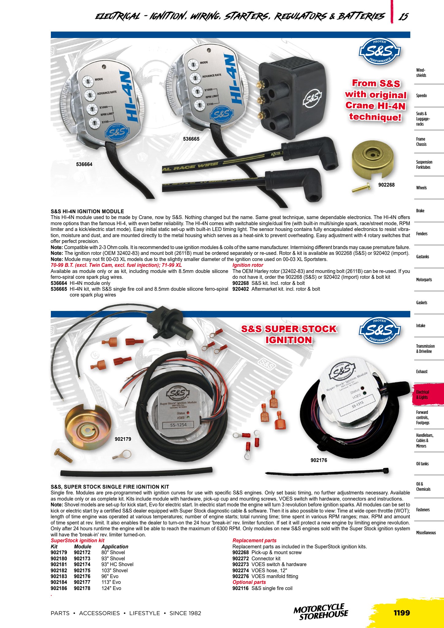 MCS V-Twin page 1171